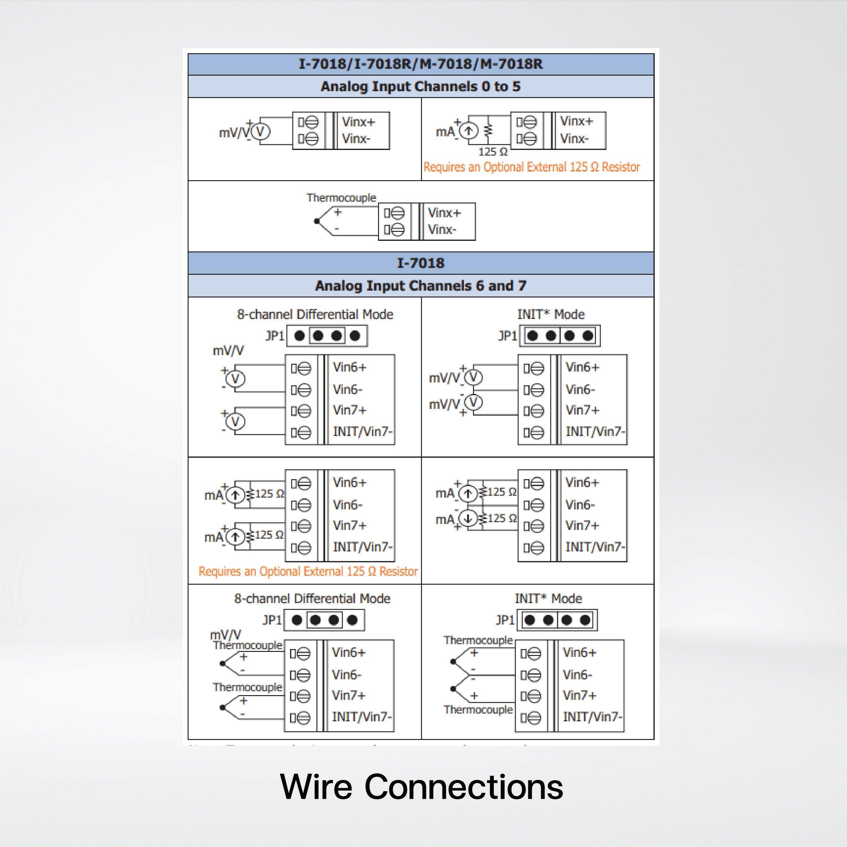 M-7018-G 8-ch Thermocouple Input Module - Riverplus