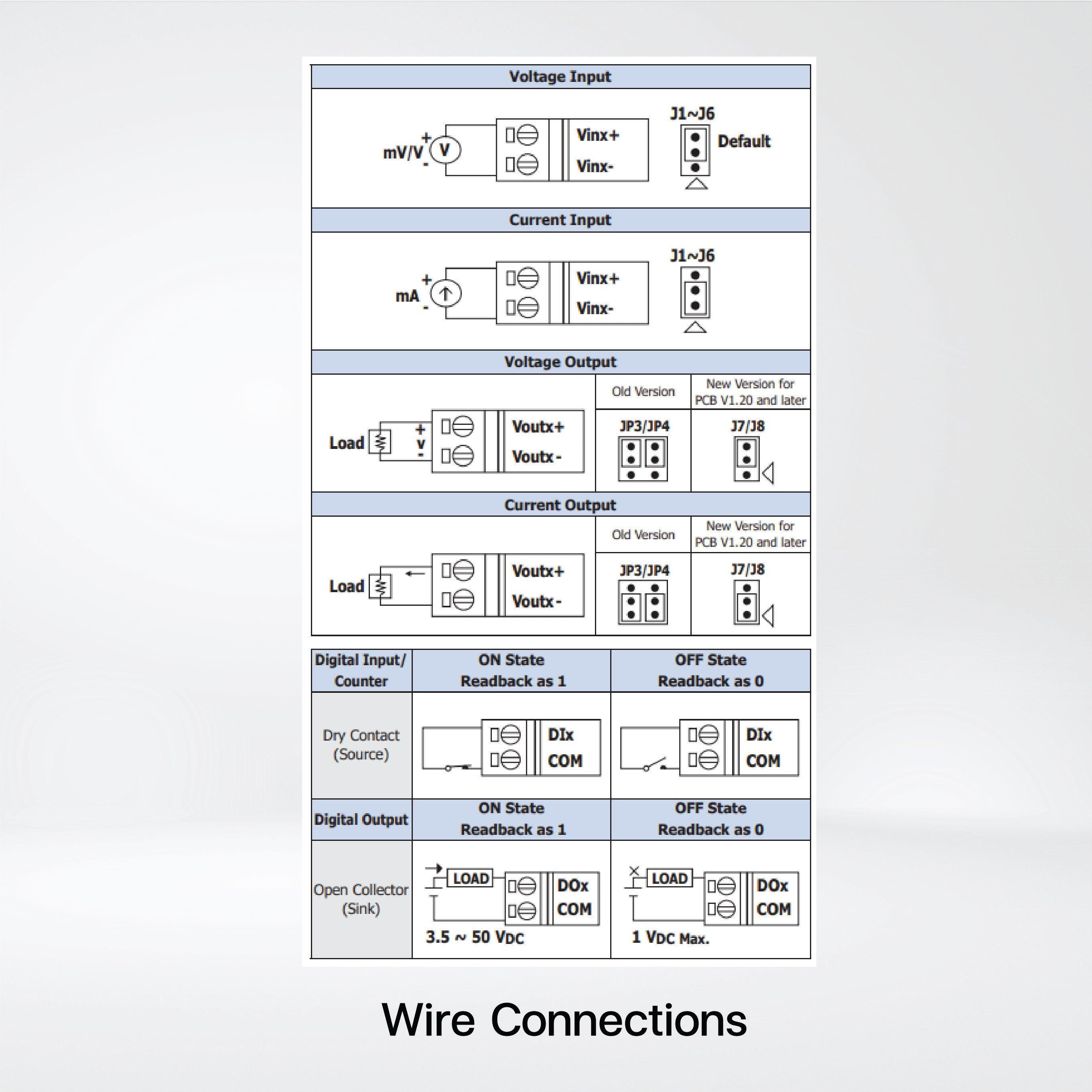 M-7026-G 6-ch AI, 2-ch AO, 3-ch DI and 3-ch DO Module - Riverplus