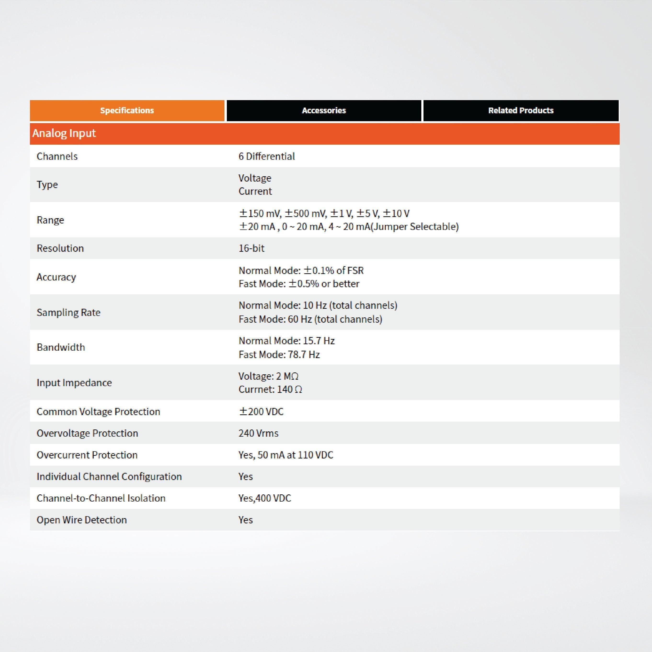 M-7026-G 6-ch AI, 2-ch AO, 3-ch DI and 3-ch DO Module - Riverplus