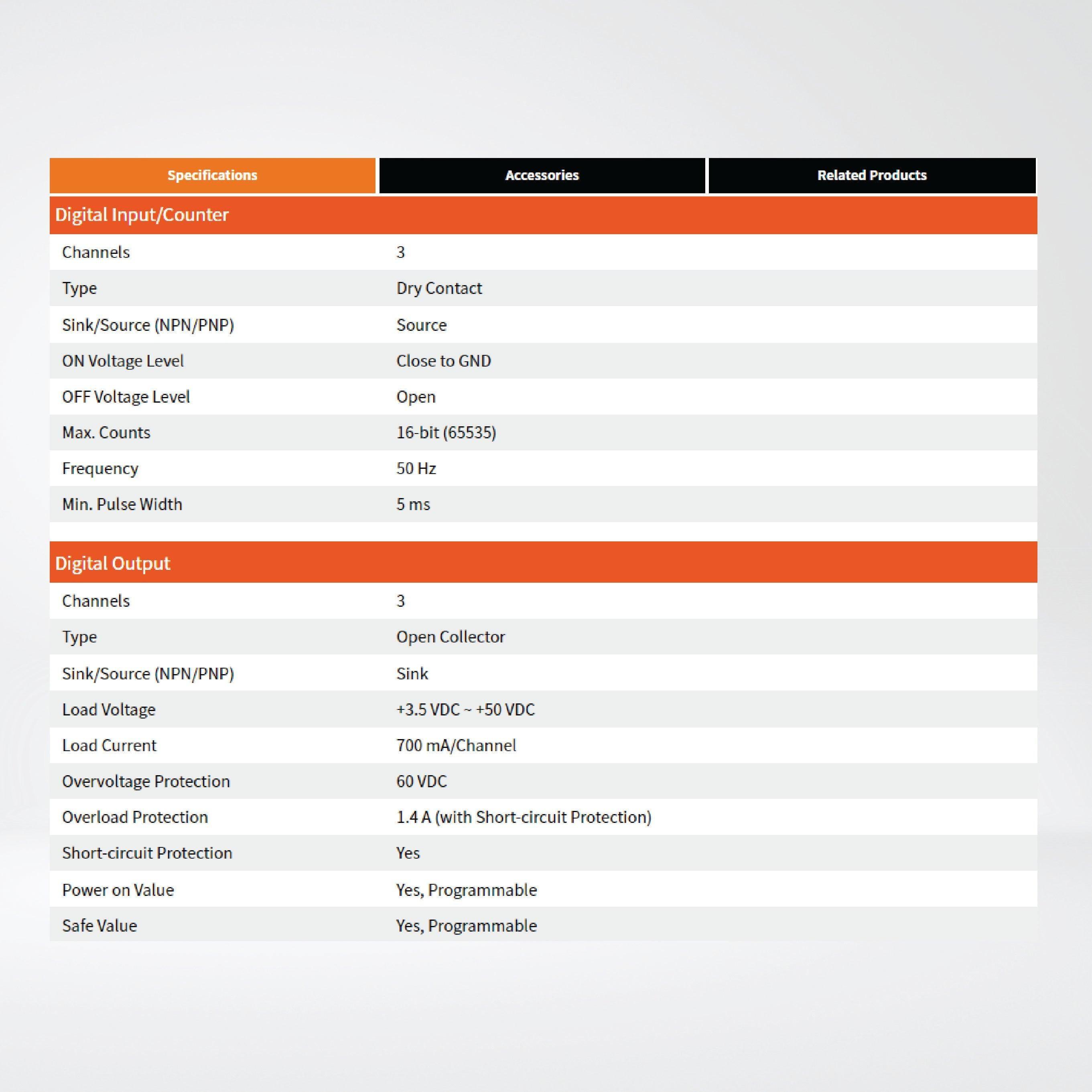 M-7026-G 6-ch AI, 2-ch AO, 3-ch DI and 3-ch DO Module - Riverplus
