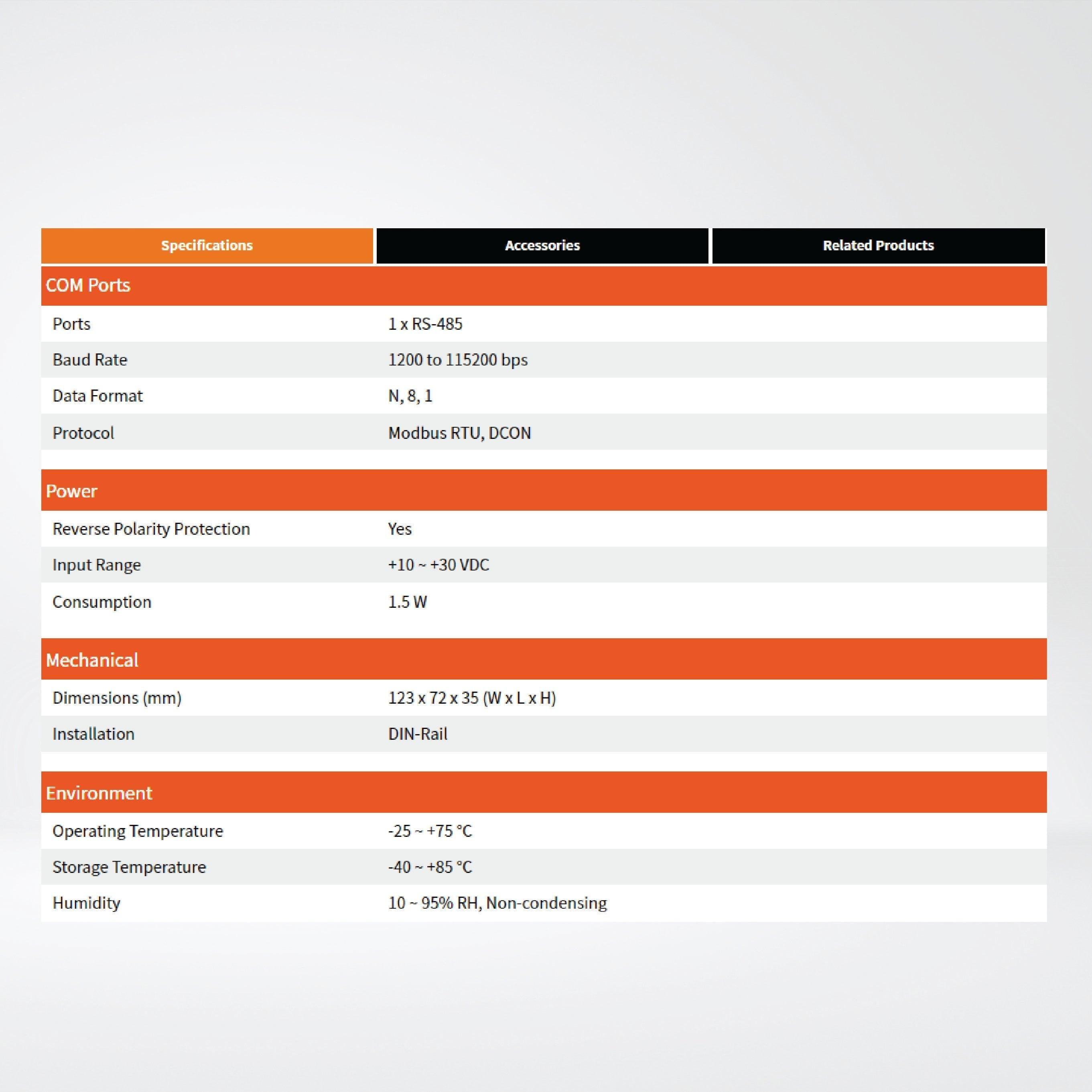 M-7045D-G 16-ch Isolated (Source, PNP, 10~40 VDC) DO Module LED Display - Riverplus