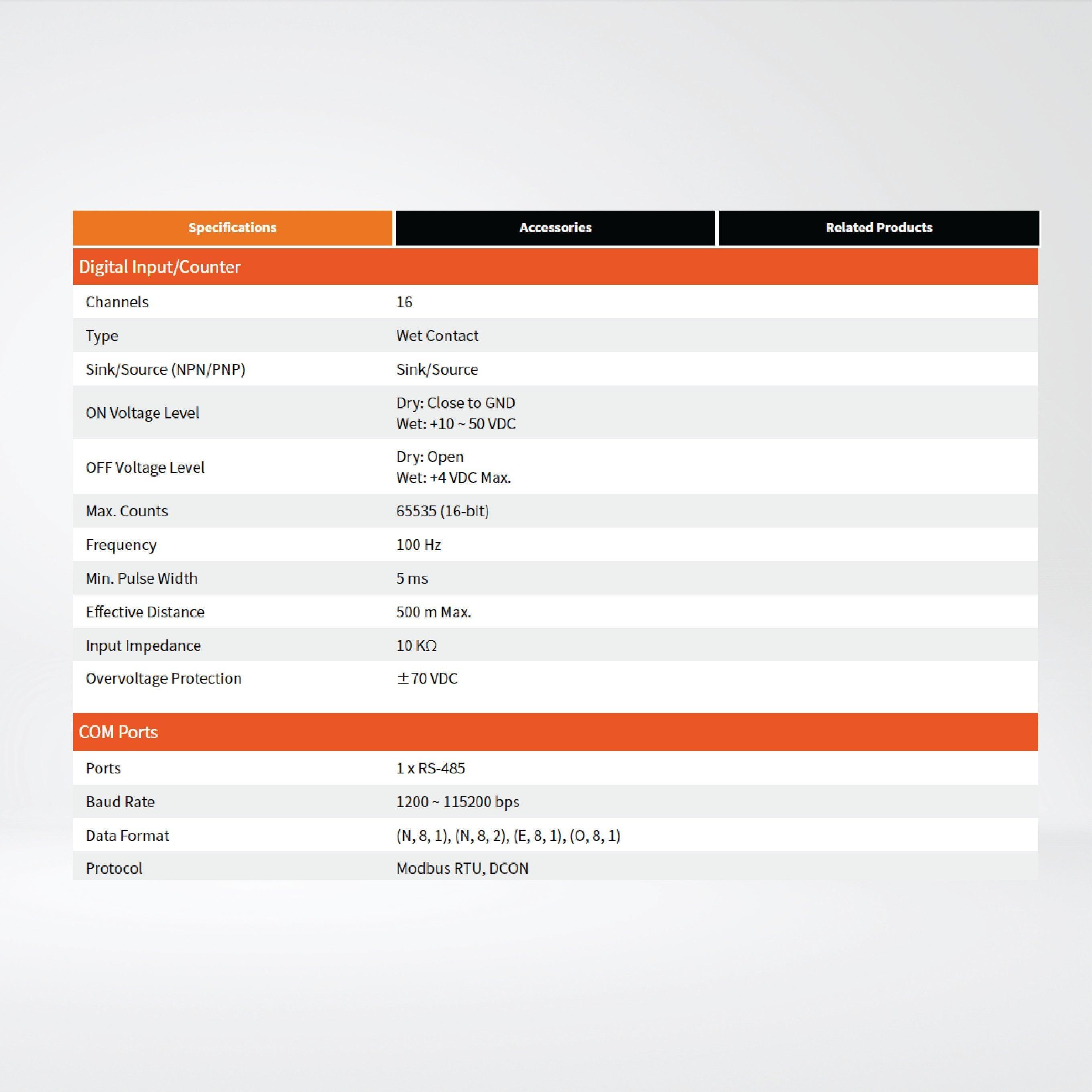 M-7051-G 16-ch Isolated (Dry, Wet) DI Module - Riverplus