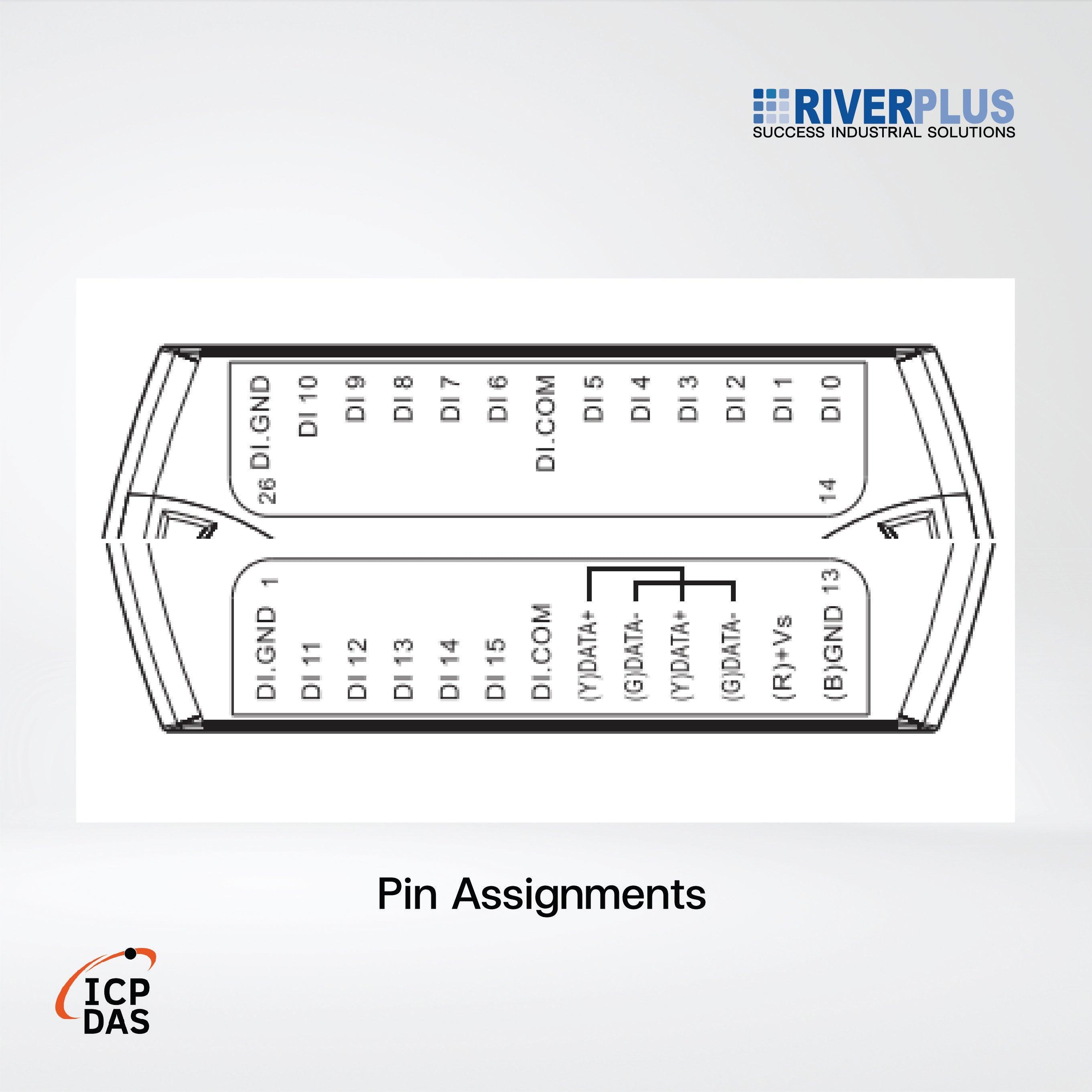 M-7051D-G 16-ch Isolated (Dry, Wet) DI Module - Riverplus