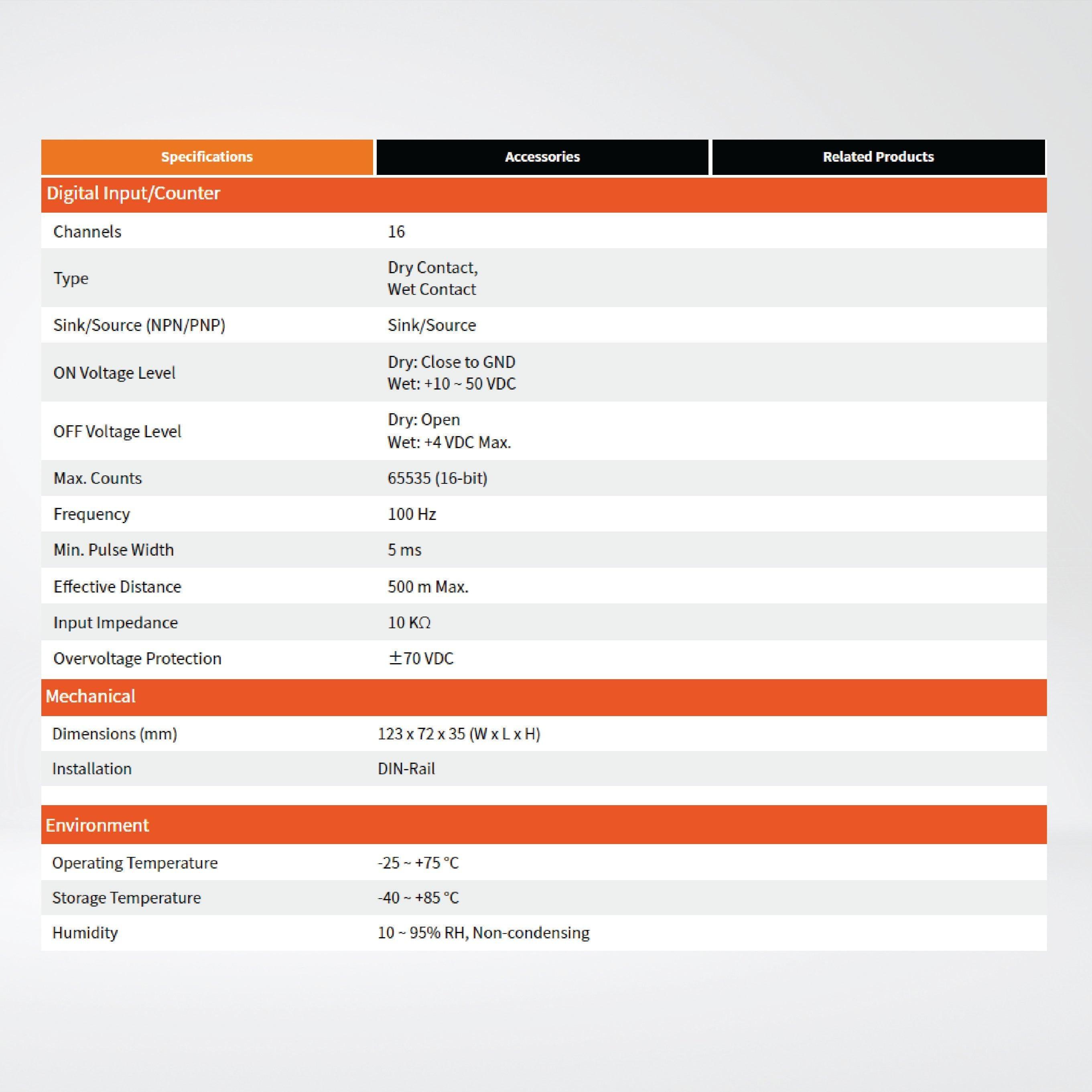 M-7051D-G 16-ch Isolated (Dry, Wet) DI Module - Riverplus
