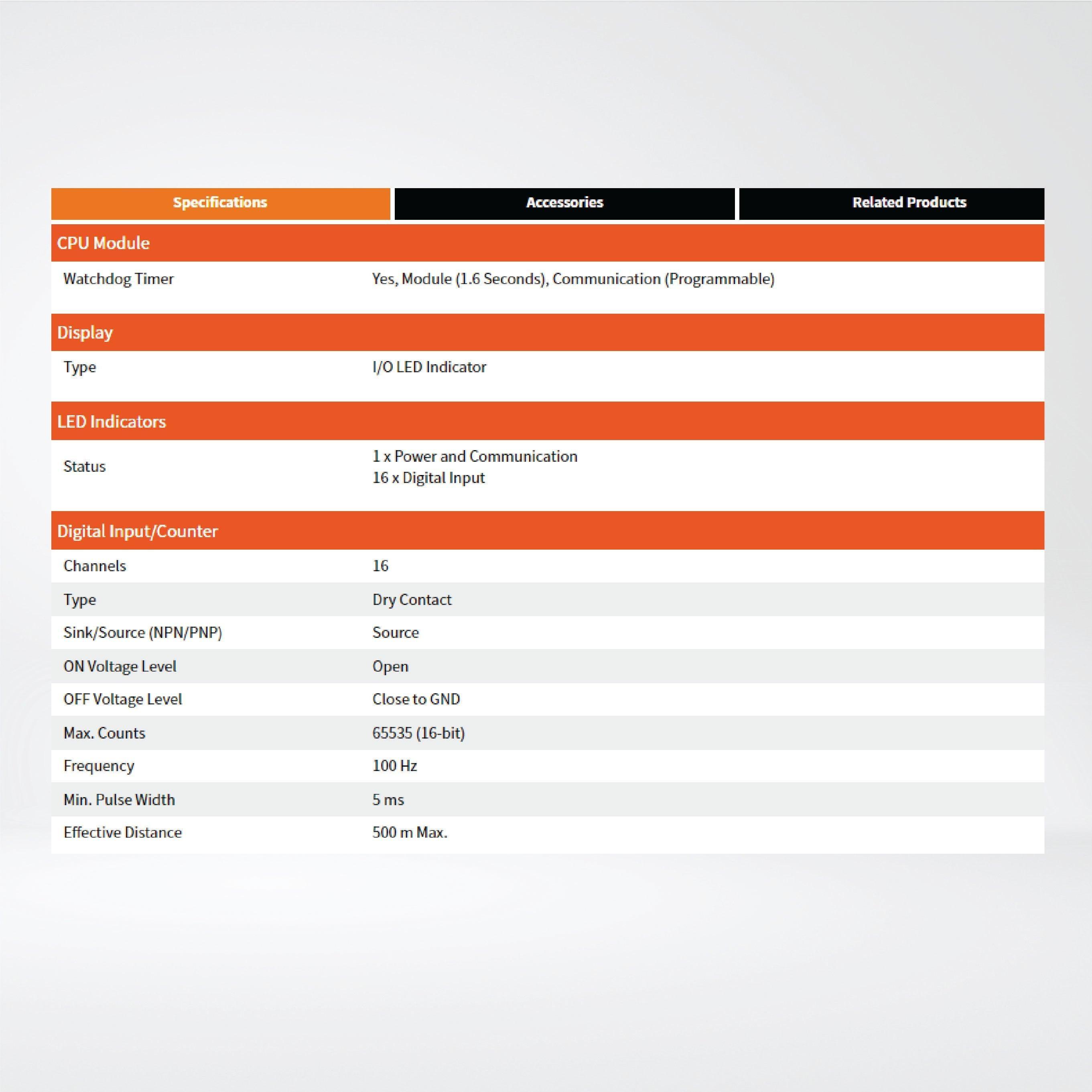 M-7053D-G 16-ch Non-isolated (Dry) DI Module LED Display - Riverplus
