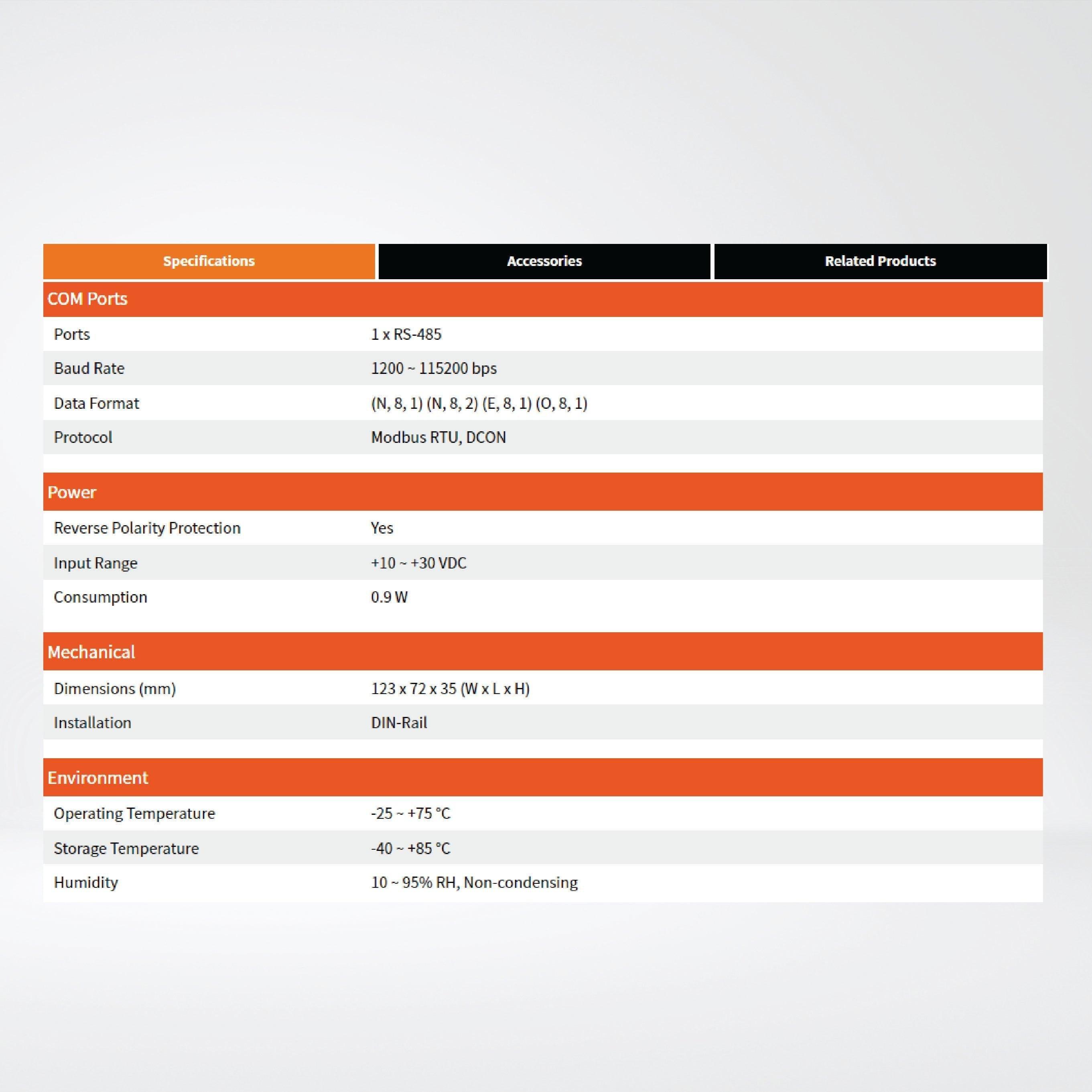 M-7053D-G 16-ch Non-isolated (Dry) DI Module LED Display - Riverplus
