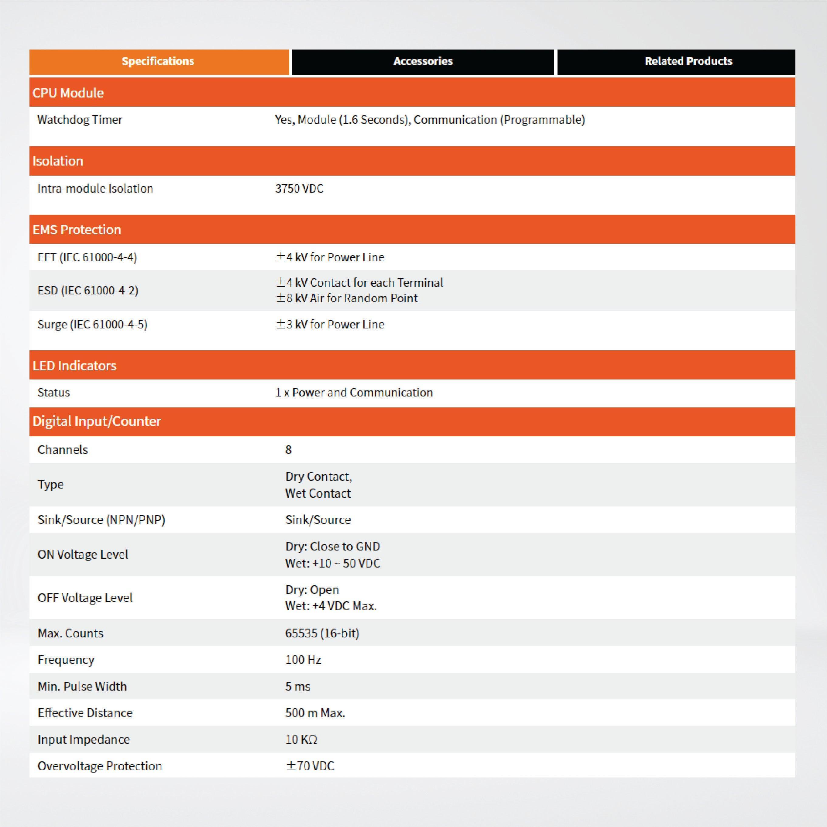 M-7055-NPN-G 8-ch Isolated (Dry, Wet) DI and 8-ch Isolated DO Module - Riverplus