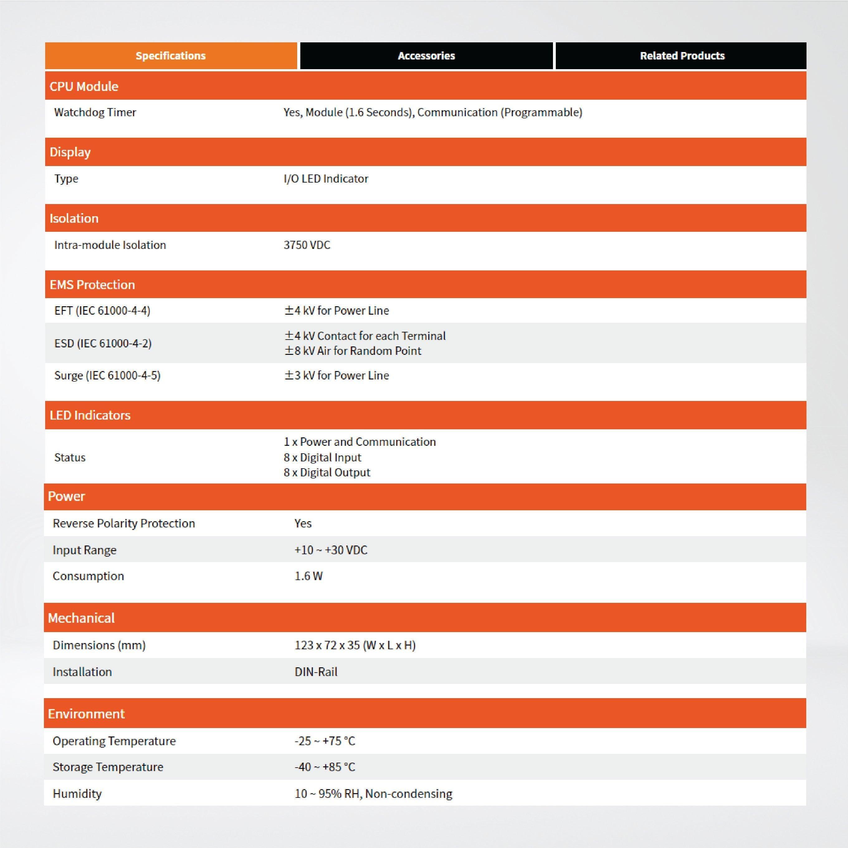 M-7055D-G 8-ch Isolated (Dry, Wet) DI and 8-ch Isolated DO Module LED Display - Riverplus