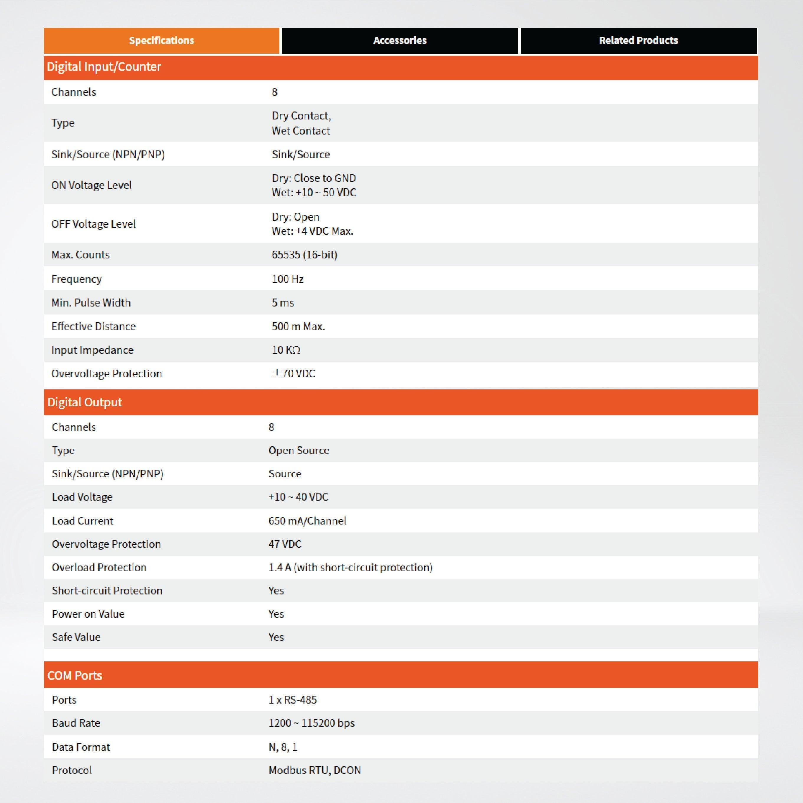 M-7055D-G 8-ch Isolated (Dry, Wet) DI and 8-ch Isolated DO Module LED Display - Riverplus