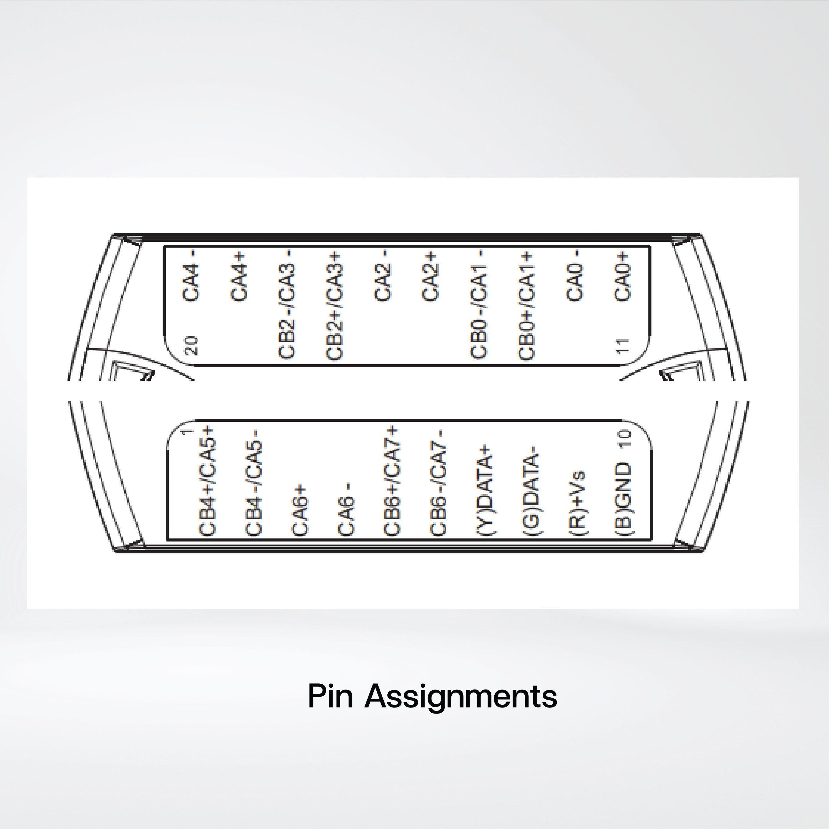 M-7084-G 4/8-ch Counter/Frequency/Encoder Input Module - Riverplus