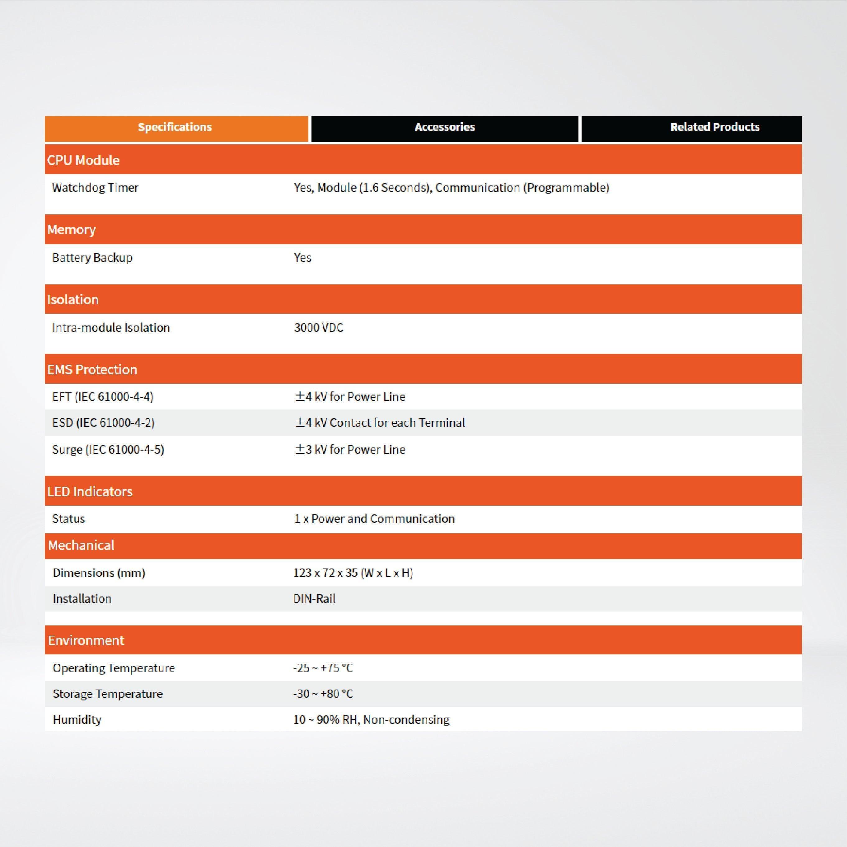 M-7084-G 4/8-ch Counter/Frequency/Encoder Input Module - Riverplus