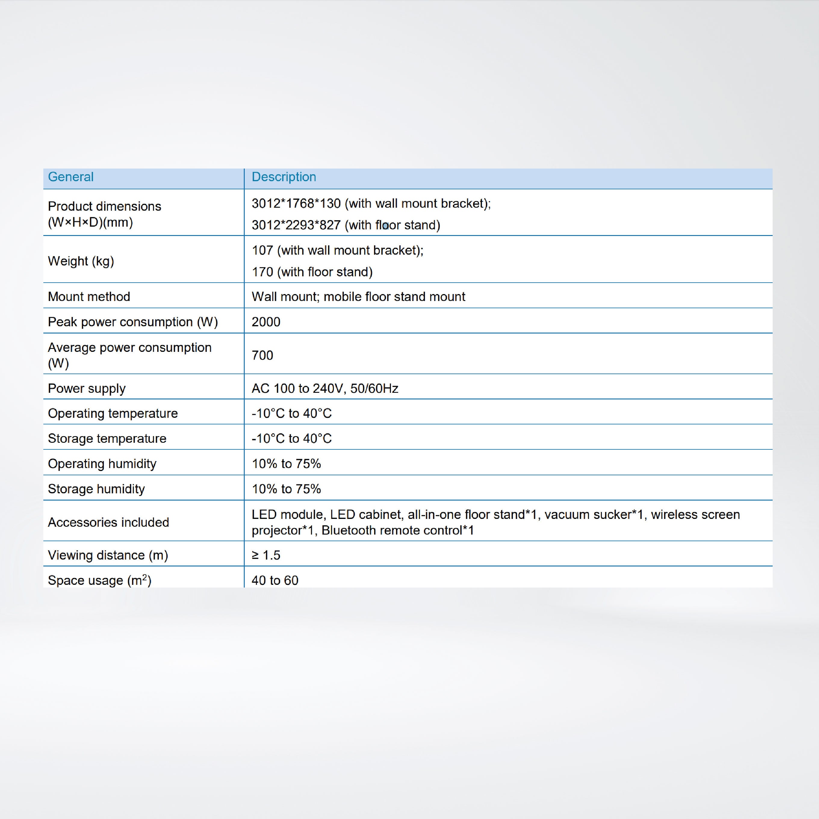 MW7215-T-136G 136-inch LED all-in-one conference screen - Riverplus