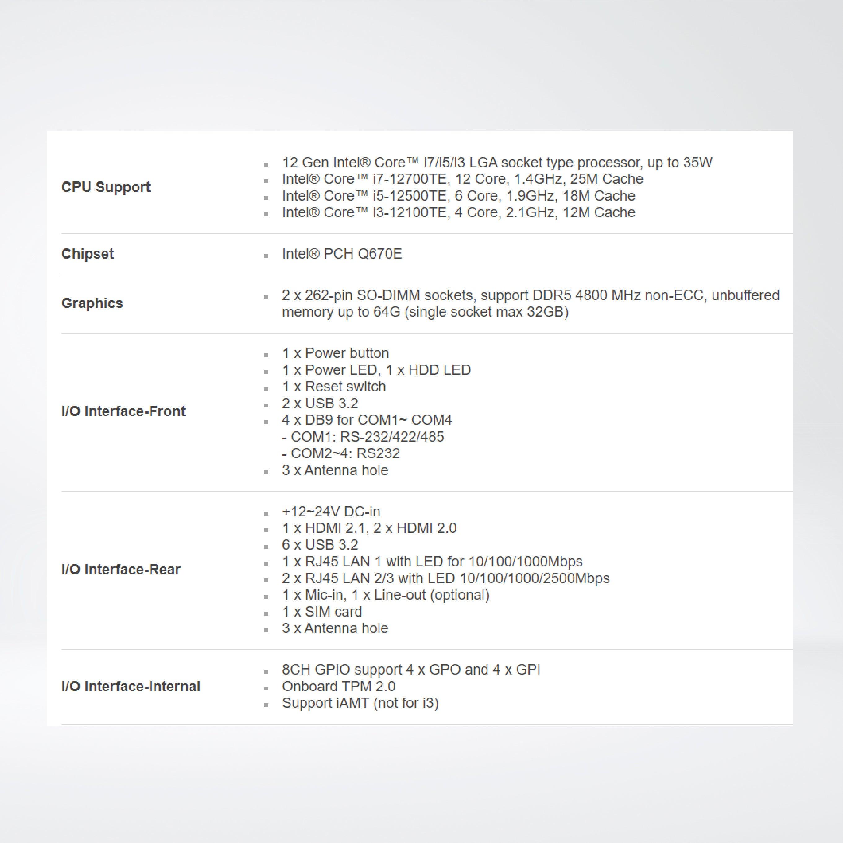 NDiS B561 Visual Edge Computer Powered by 12th Gen Intel® Core™ Processor - Riverplus