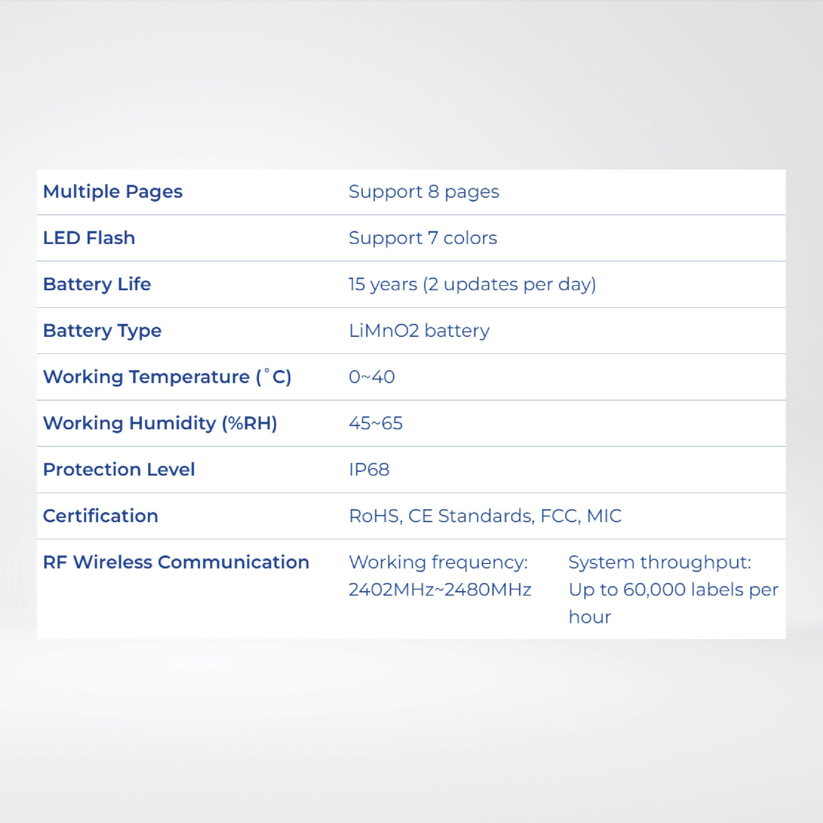 Nebular-2.66″ Support OTA firmware upgrades, 7 Color with LED Flash, IP68 - Riverplus