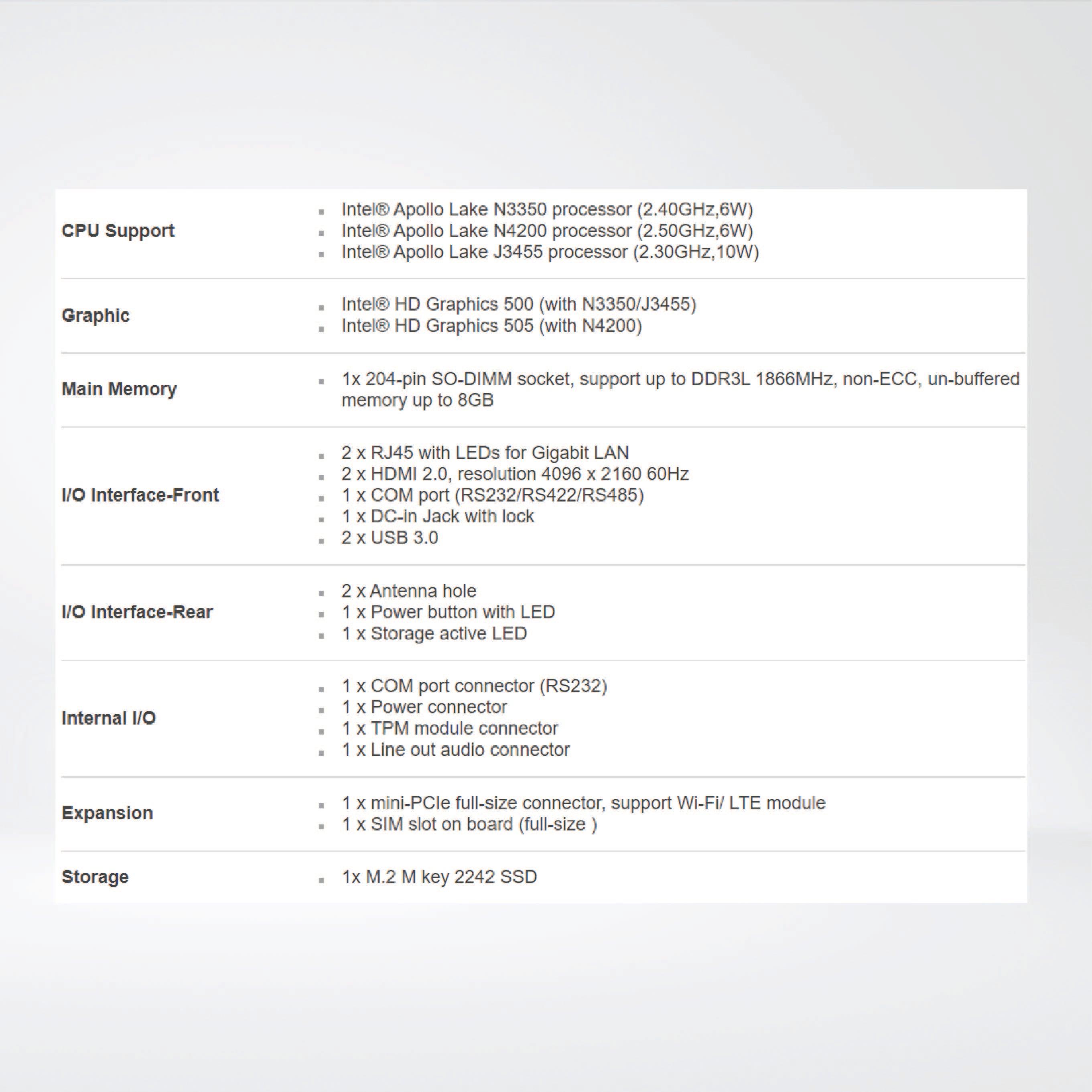 Neu-X100-J3455 Fanless Embedded Computer Powered by Intel® Apollo Lake N3350 Processor - Riverplus