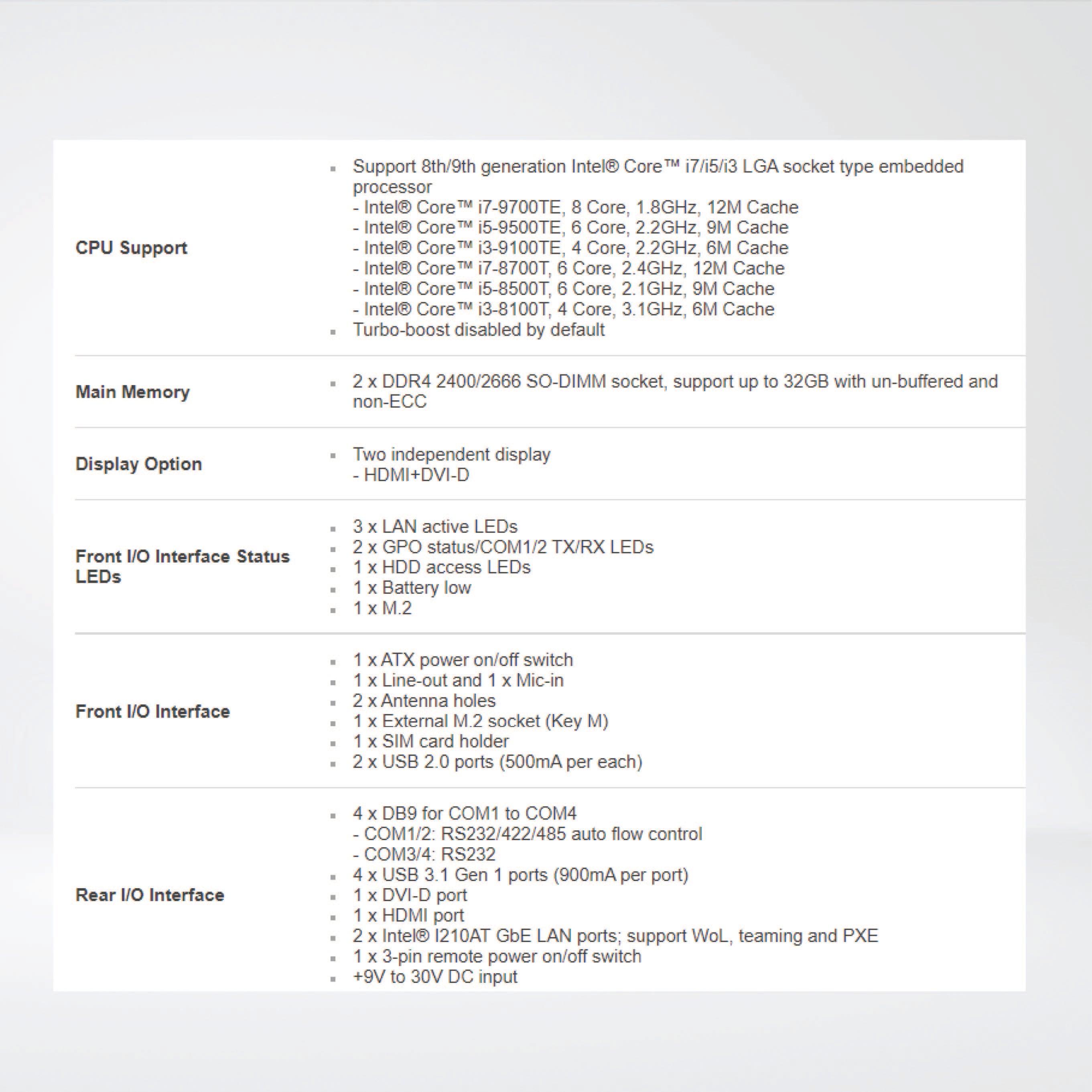 NISE 3900E-H310 8th Generation Intel® Core™ i7 Fanless System with Expansion - Riverplus