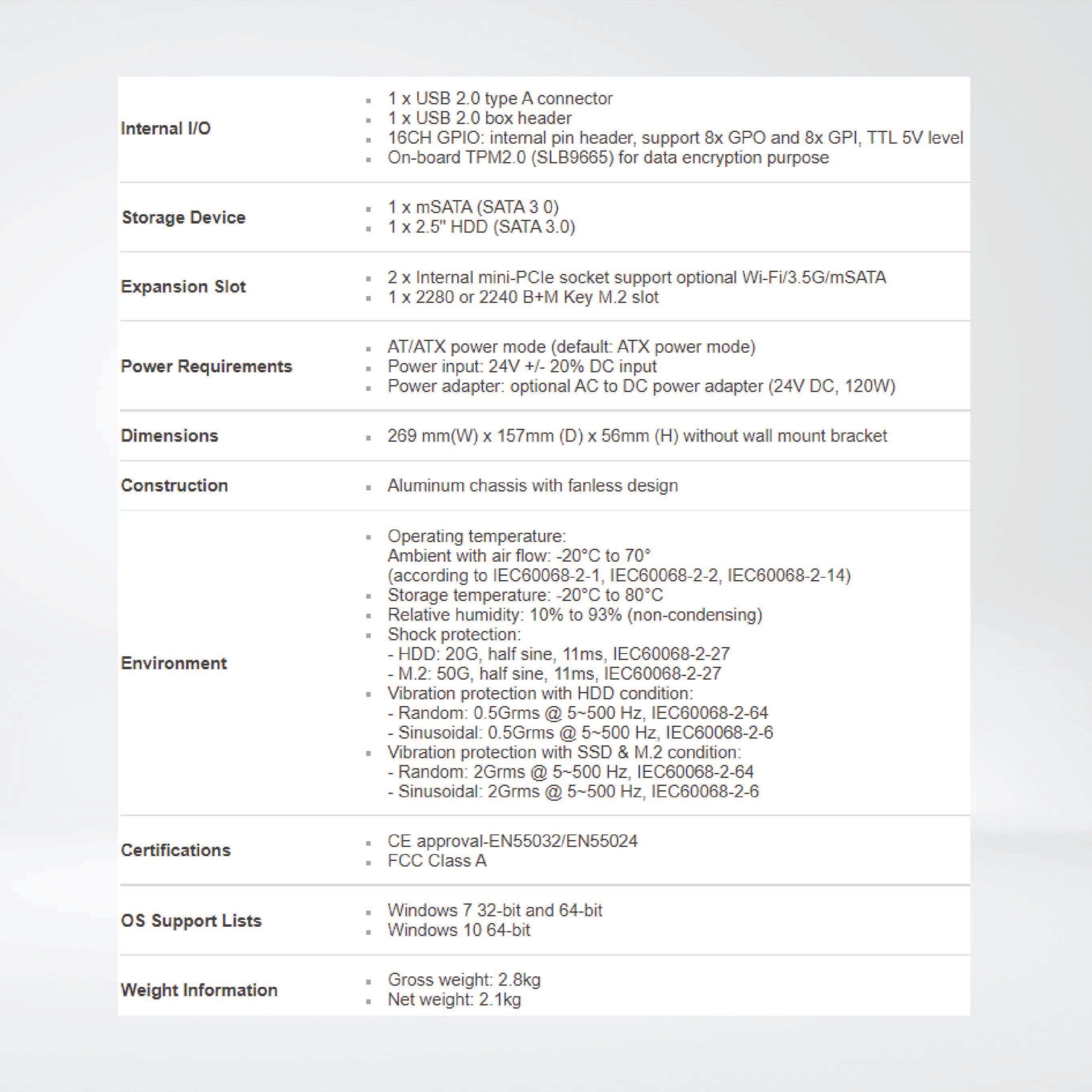 NISE 4200 6th Generation Intel® Core™ i5-6442EQ 2.7GHz Fanless System - Riverplus