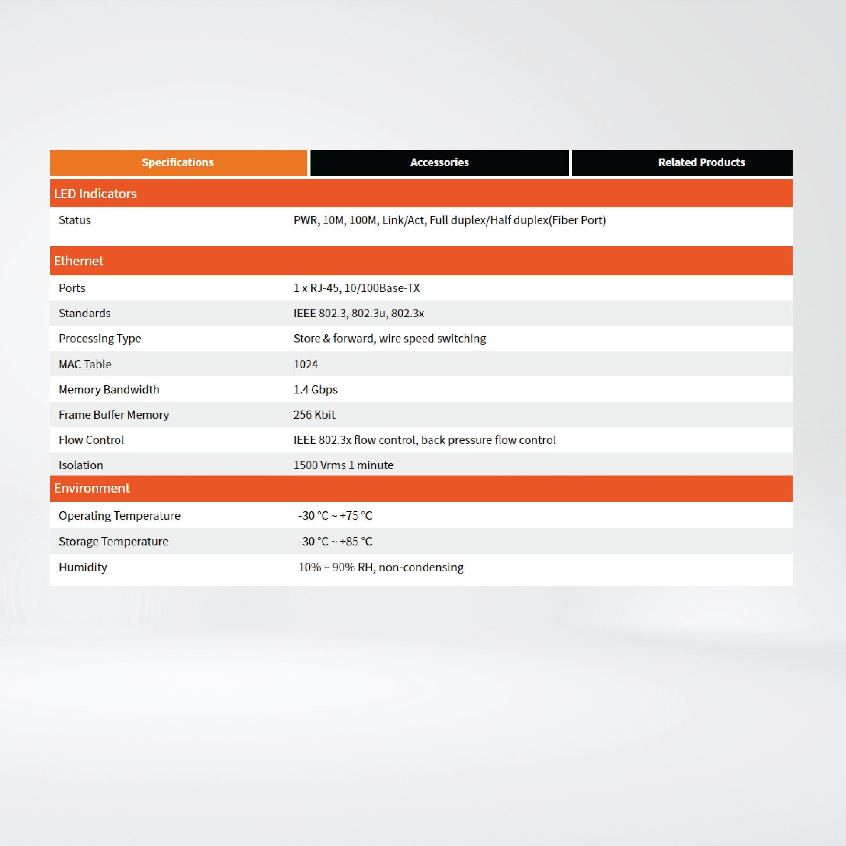 NS-200AFC-T Industrial 10/100 Base-TX to 100 Base-FX Media Converter - Riverplus