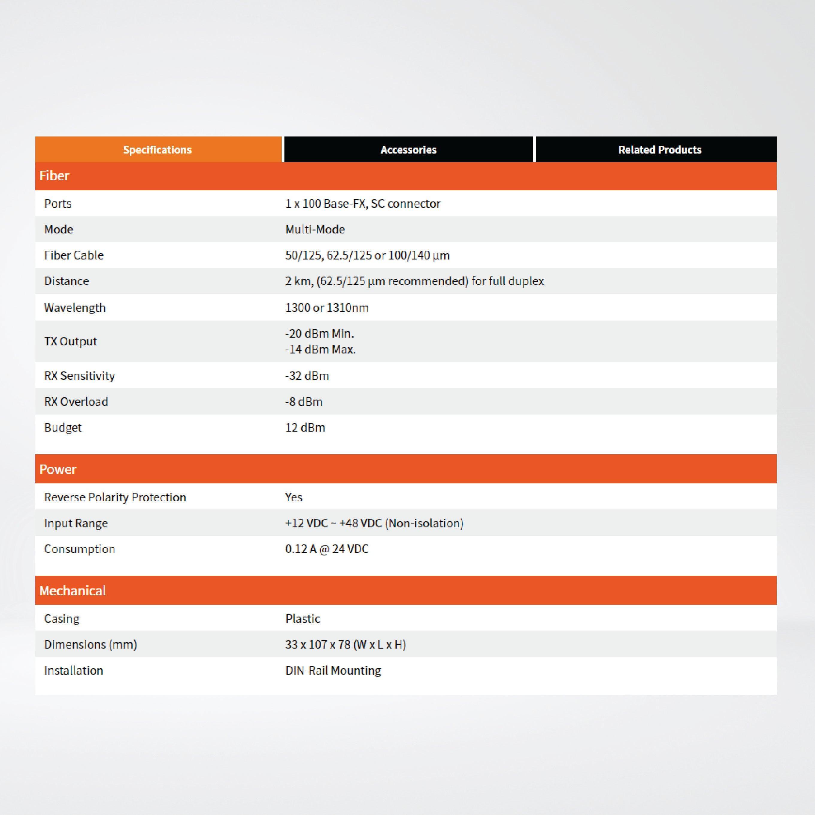 NS-200AFC-T Industrial 10/100 Base-TX to 100 Base-FX Media Converter - Riverplus