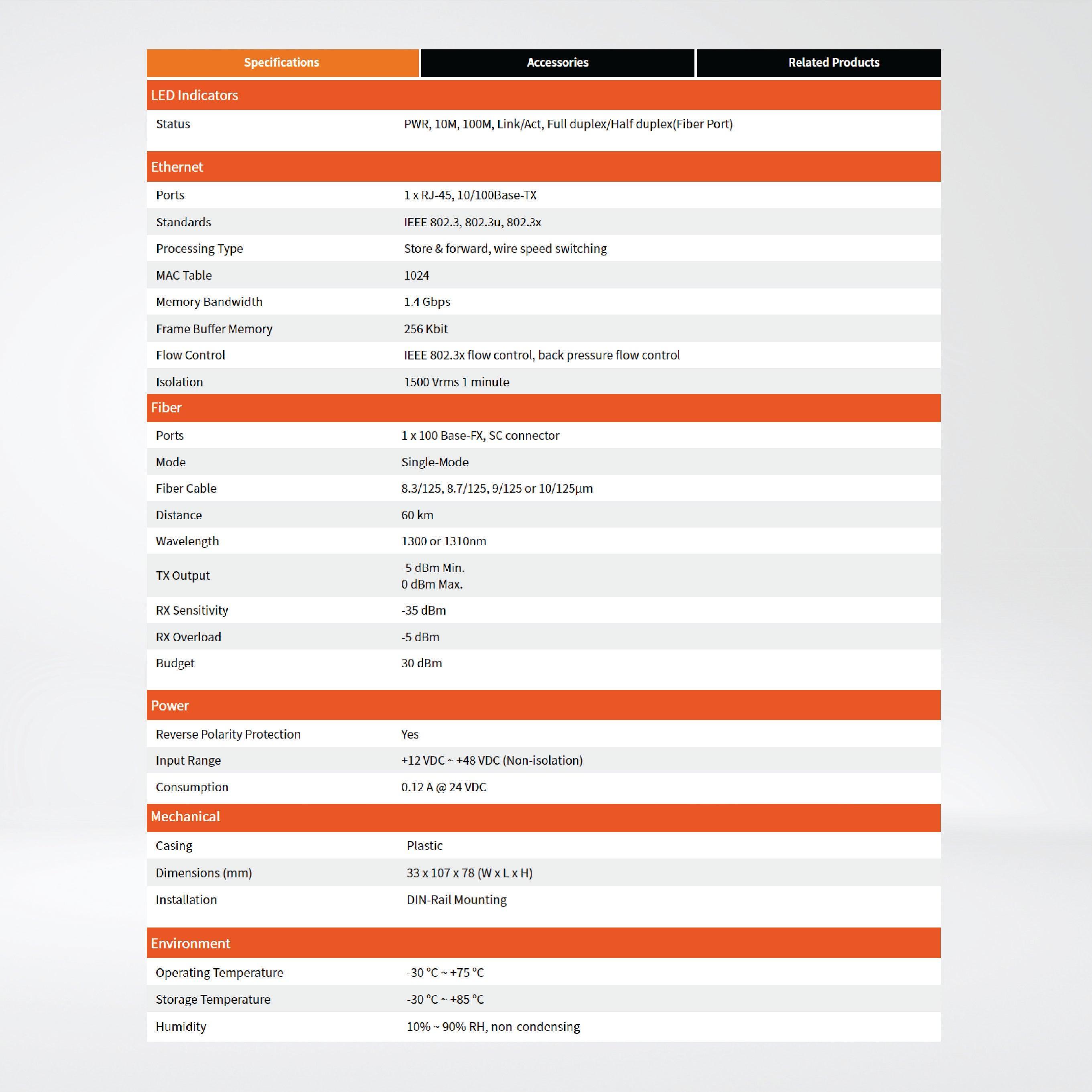 NS-200AFCS-60T Industrial 10/100 Base-TX to 100 Base-FX Media Converter - Riverplus