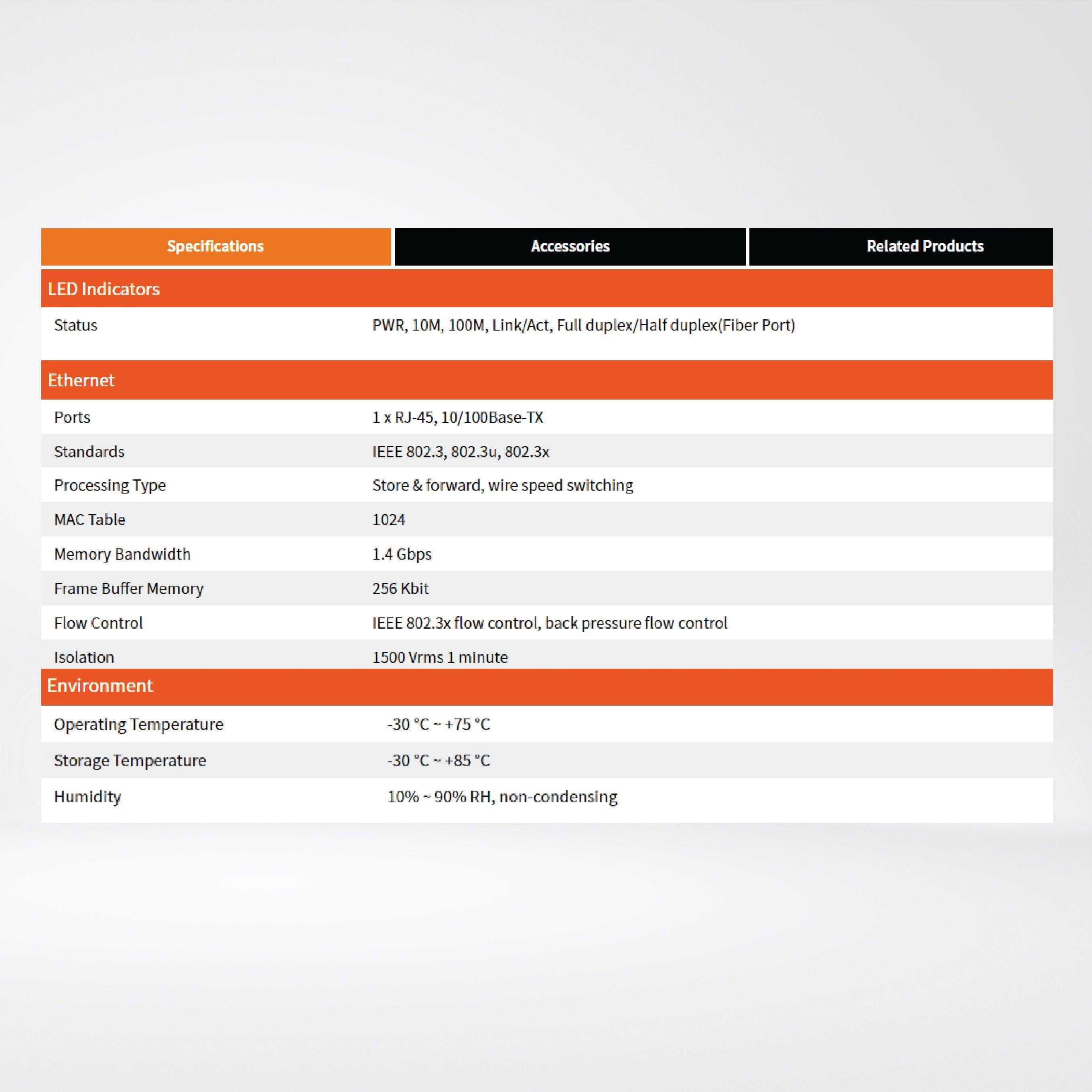 NS-200AFCS-T Industrial 10/100 Base-TX to 100 Base-FX Media Converter - Riverplus