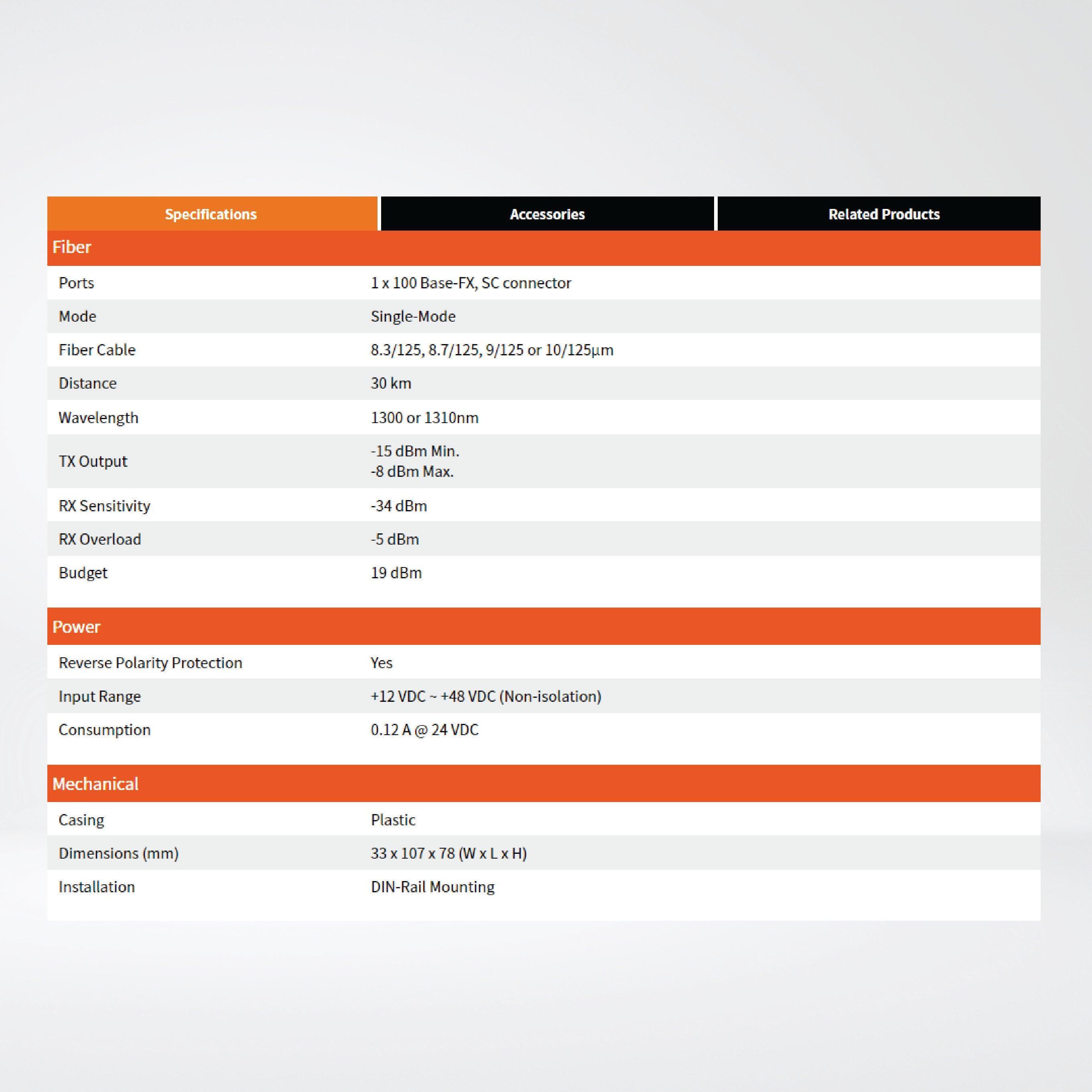 NS-200AFCS-T Industrial 10/100 Base-TX to 100 Base-FX Media Converter - Riverplus