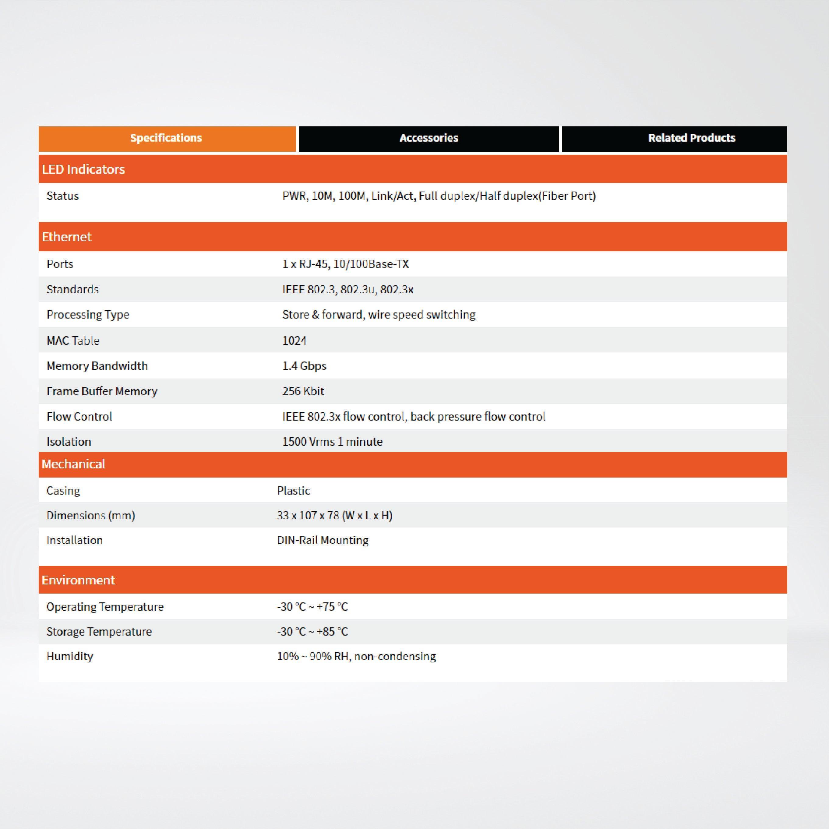 NS-200AFT-T Industrial 10/100 Base-TX to 100 Base-FX Media Converter - Riverplus