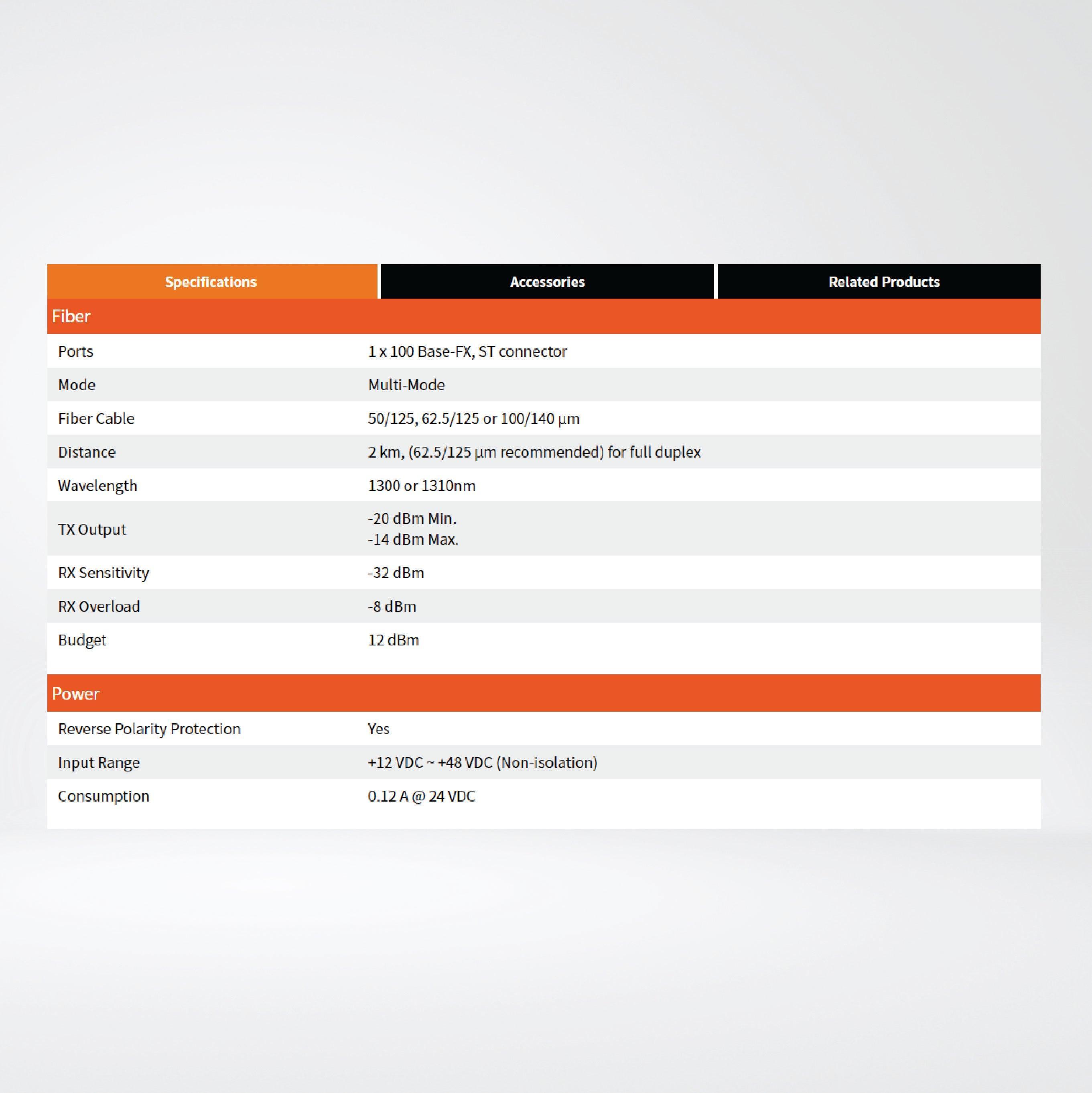 NS-200AFT-T Industrial 10/100 Base-TX to 100 Base-FX Media Converter - Riverplus