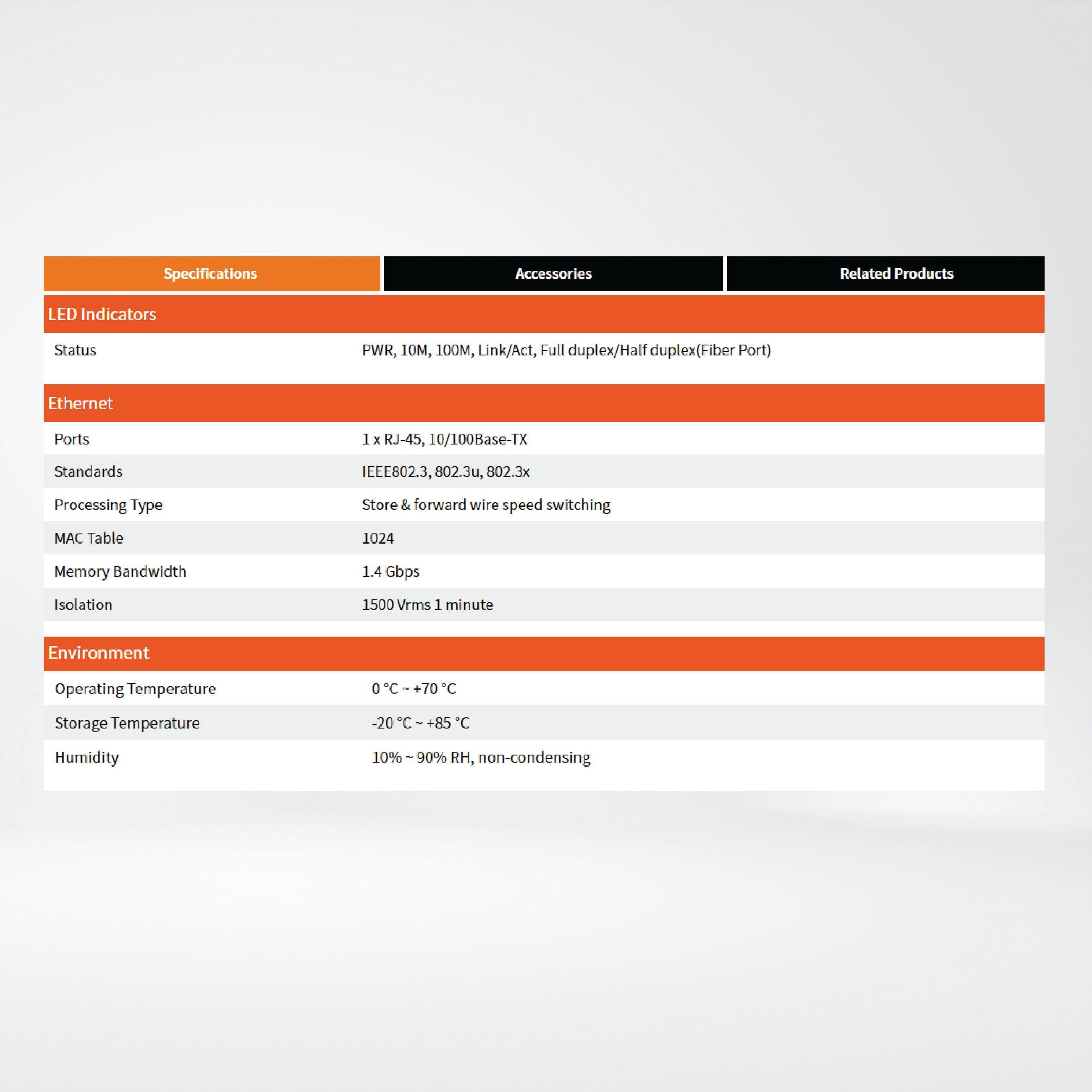 NS-200FCS Industrial 10/100 Base-T to 100 Base-FX Media Converter - Riverplus