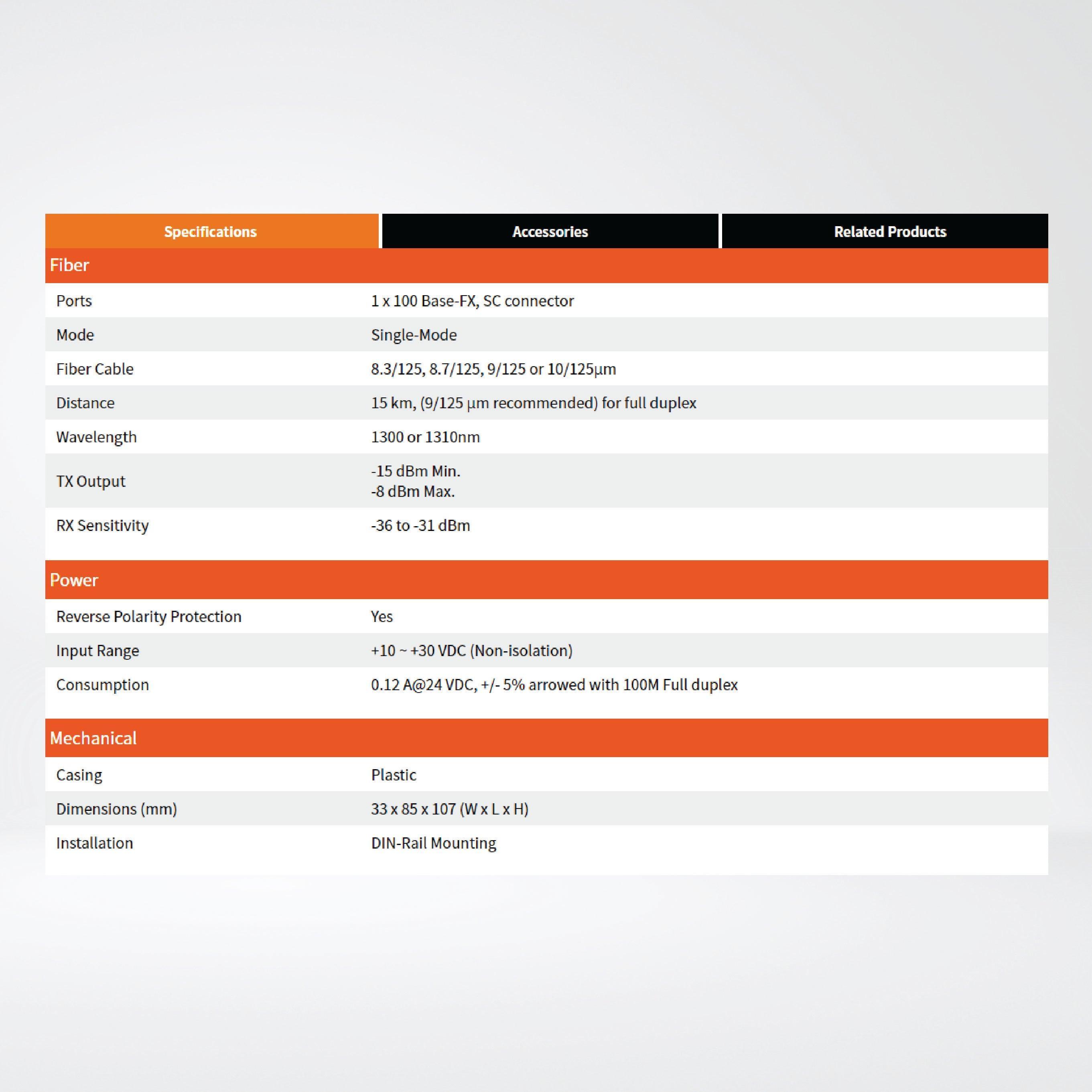 NS-200FCS Industrial 10/100 Base-T to 100 Base-FX Media Converter - Riverplus