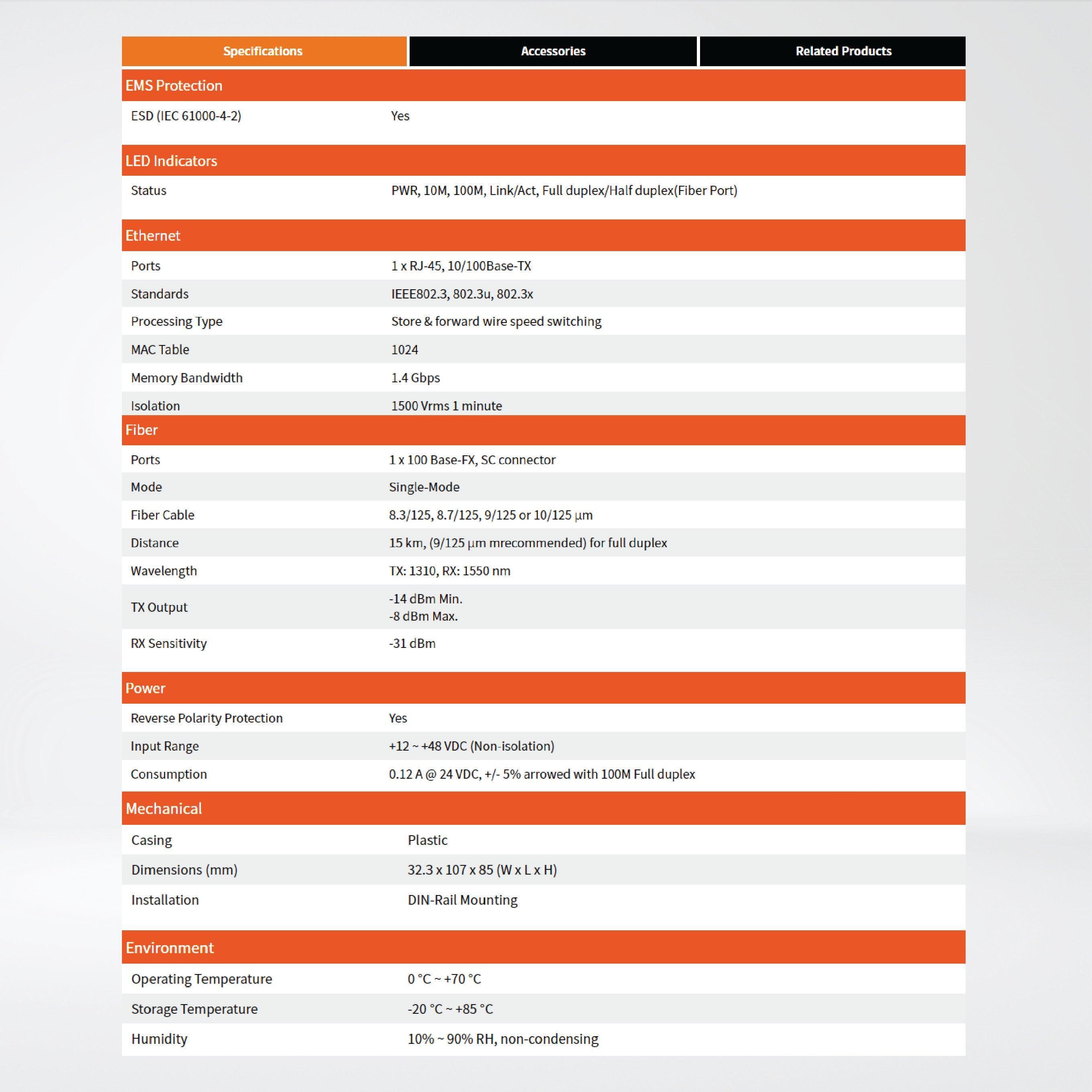 NS-200WDM-A Industrial Single-Strand 10/100 Base-T(X) to 100 Base-FX - Riverplus