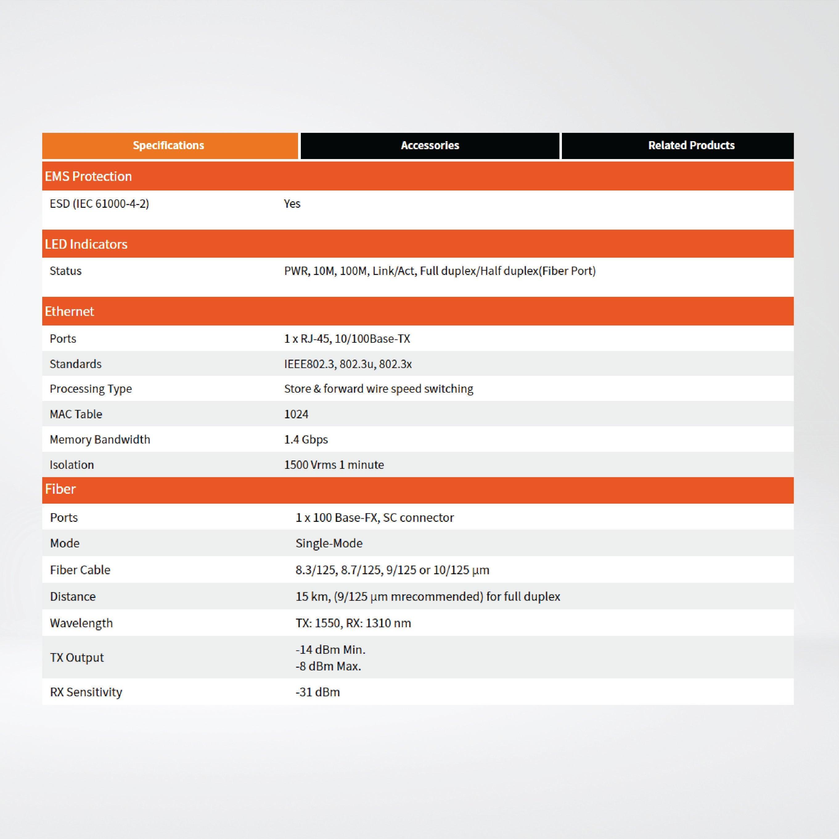 NS-200WDM-B Industrial Single-Strand 10/100 Base-T(X) to 100 Base-FX - Riverplus
