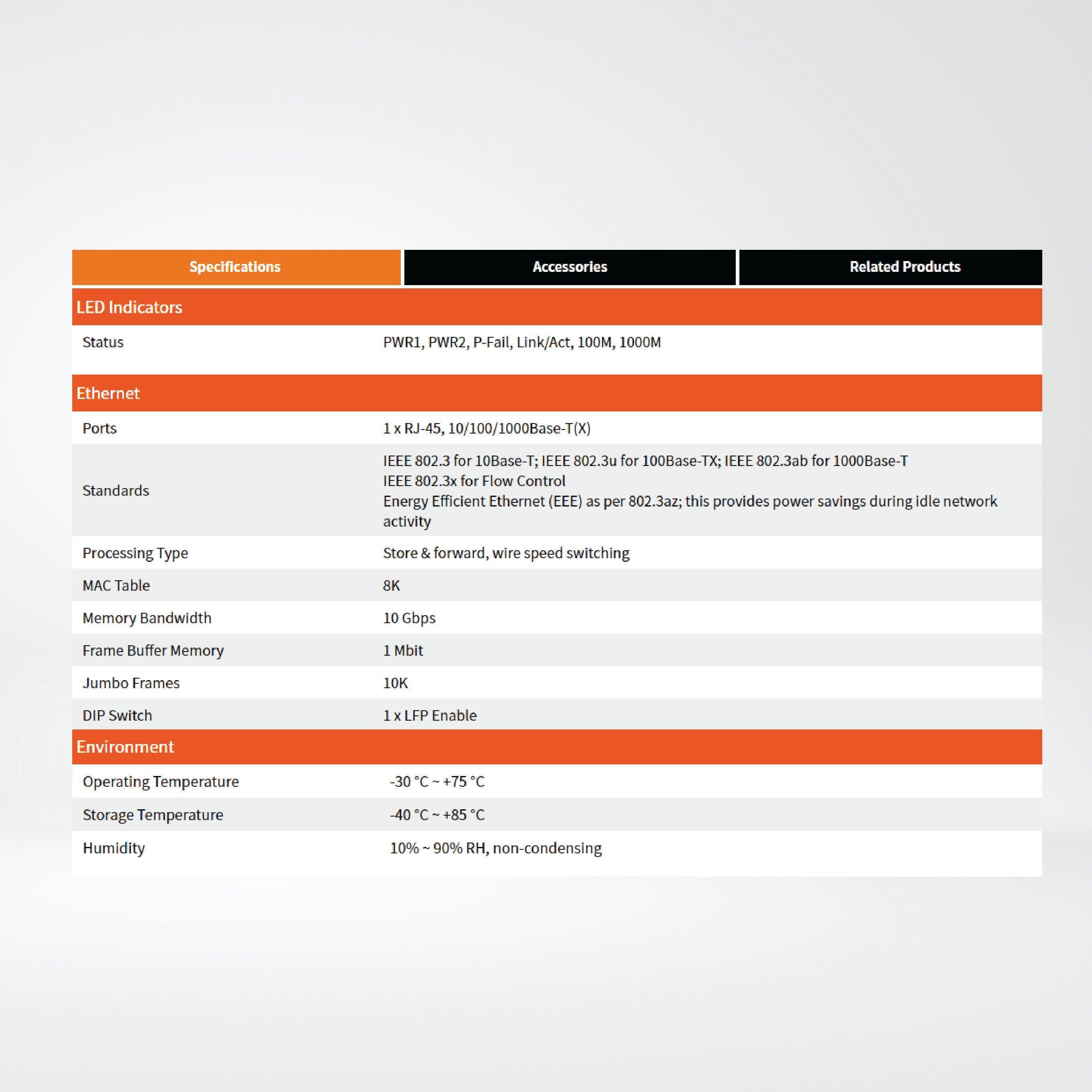NSM-200LX 1000Base-T to 1000Base-LX Fiber Media Converter - Riverplus