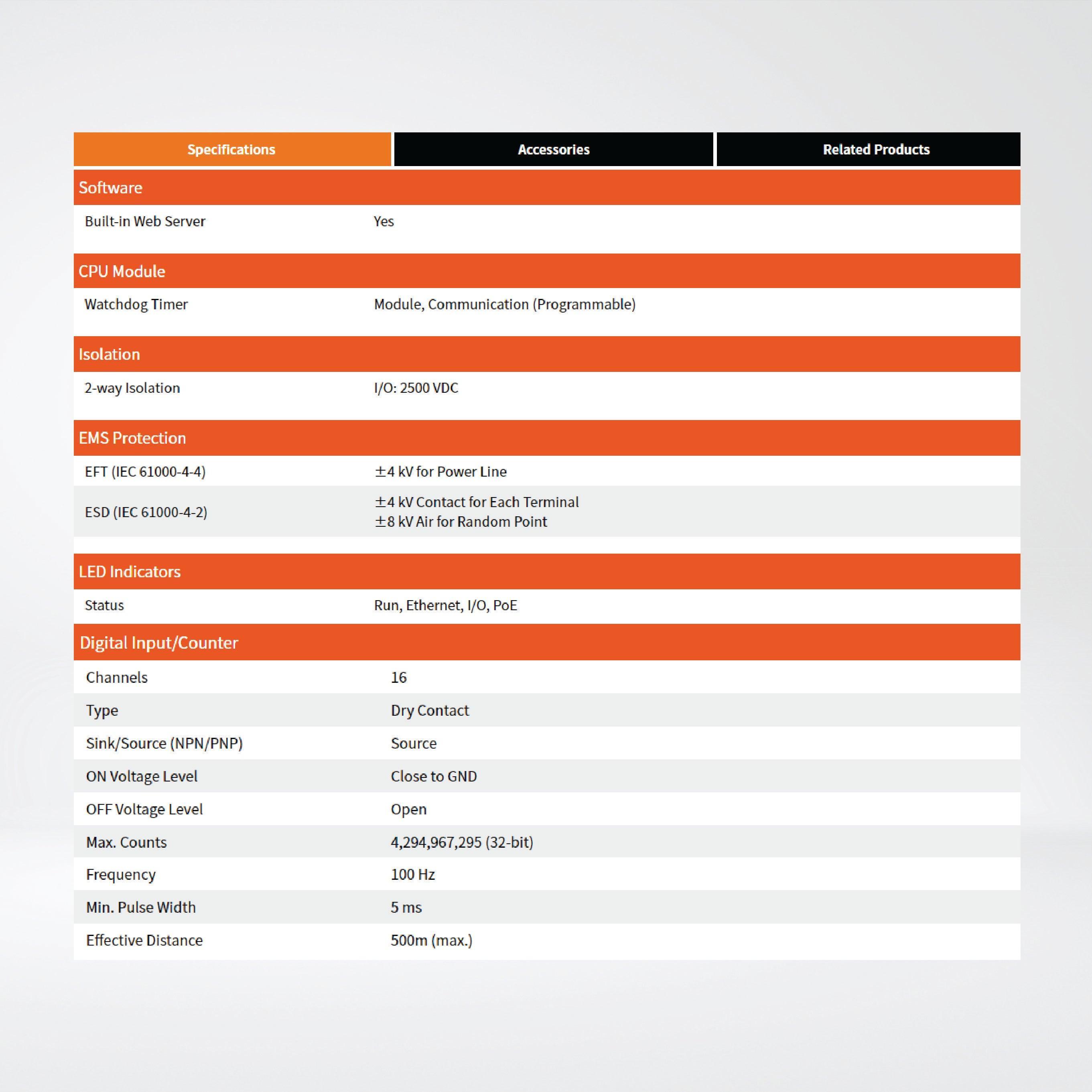 PET-7253 PoE Ethernet I/O Module 2-port Ethernet Switch and 16-ch DI - Riverplus