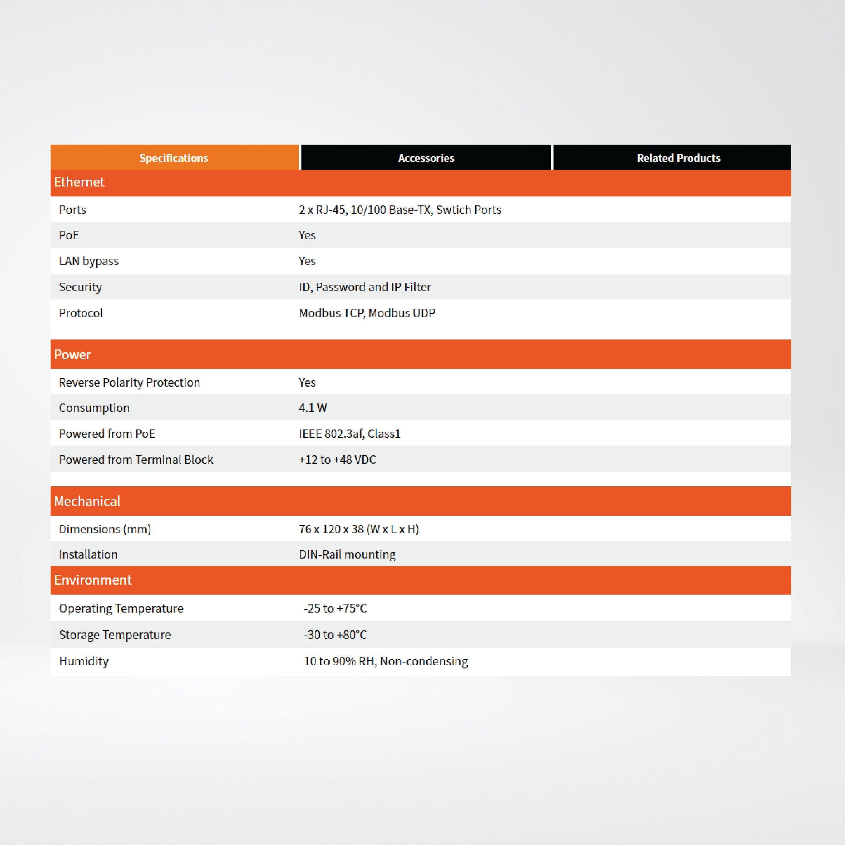 PET-7253 PoE Ethernet I/O Module 2-port Ethernet Switch and 16-ch DI - Riverplus