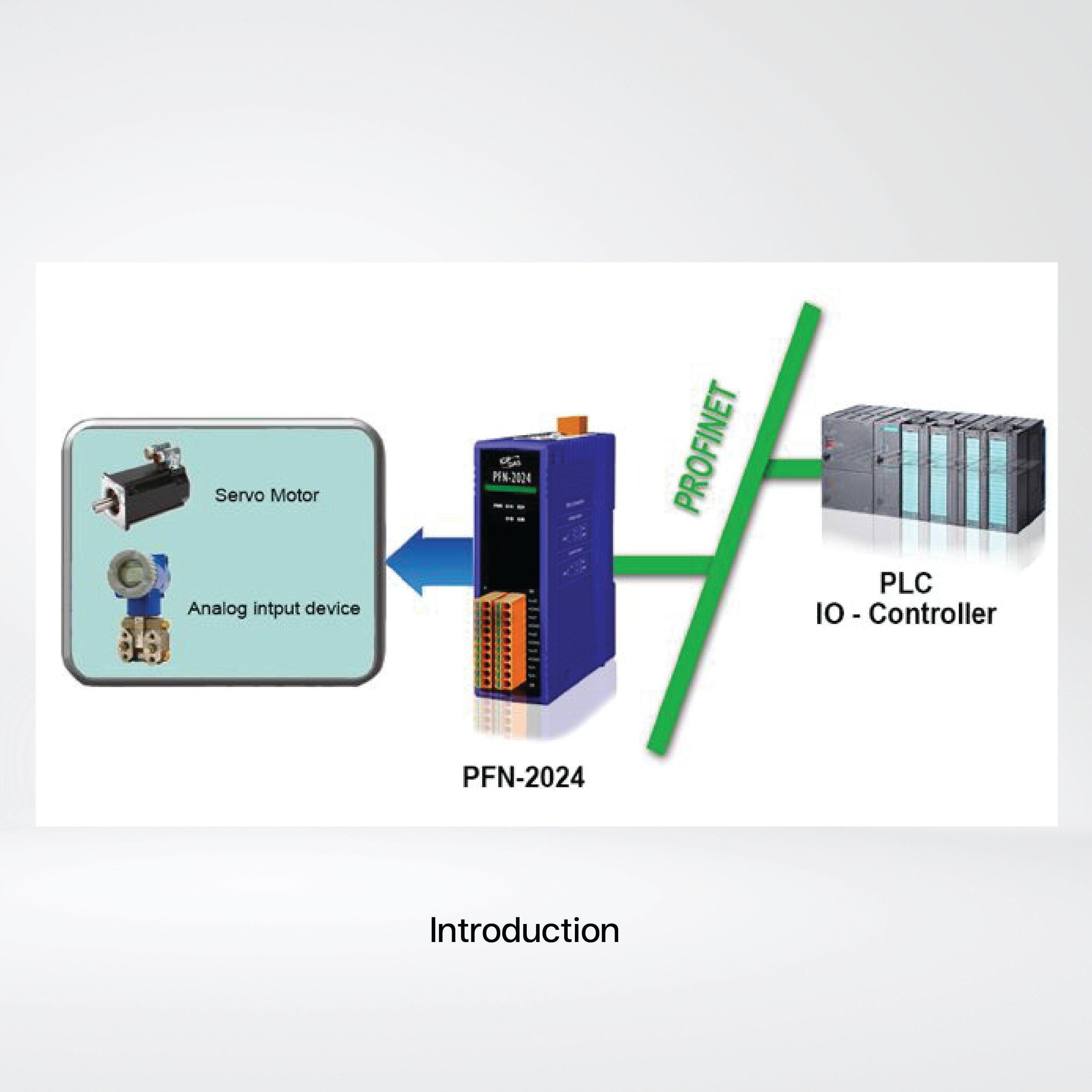 PFN-2024 PROFINET I/O Module (4-channel Isolated Analog Output Module) - Riverplus