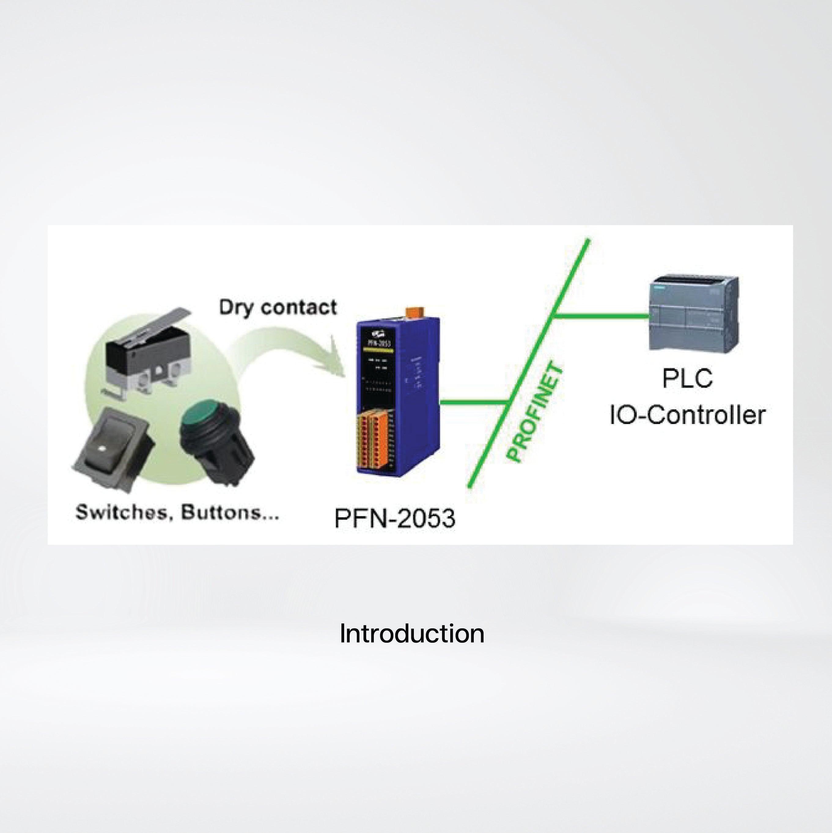 PFN-2053 PROFINET I/O Module (Dry contact Non-Isolated 16-ch DI) - Riverplus