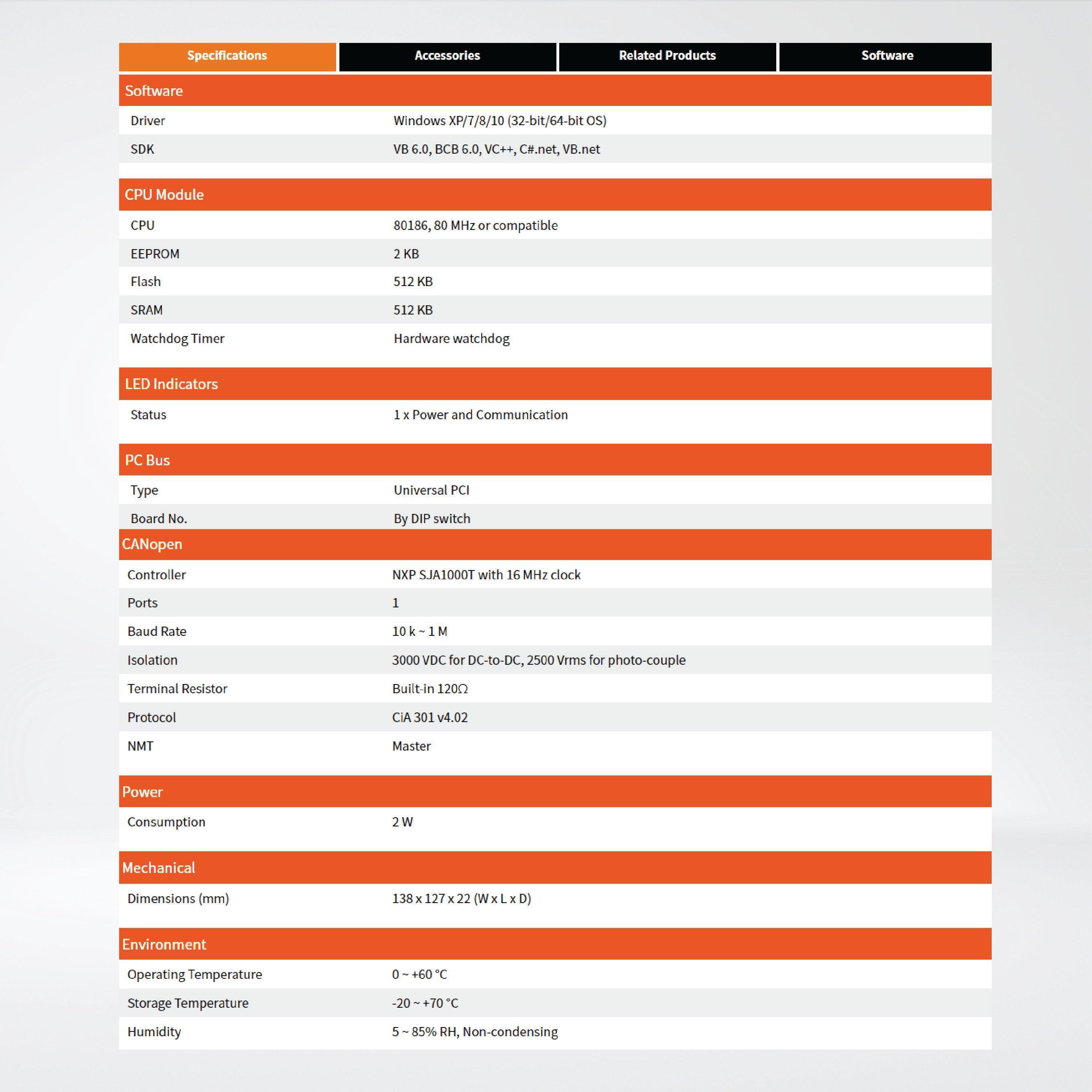 PISO-CPM100U-T 1 Port Intelligent CANopen Master Universal PCI Board - Riverplus