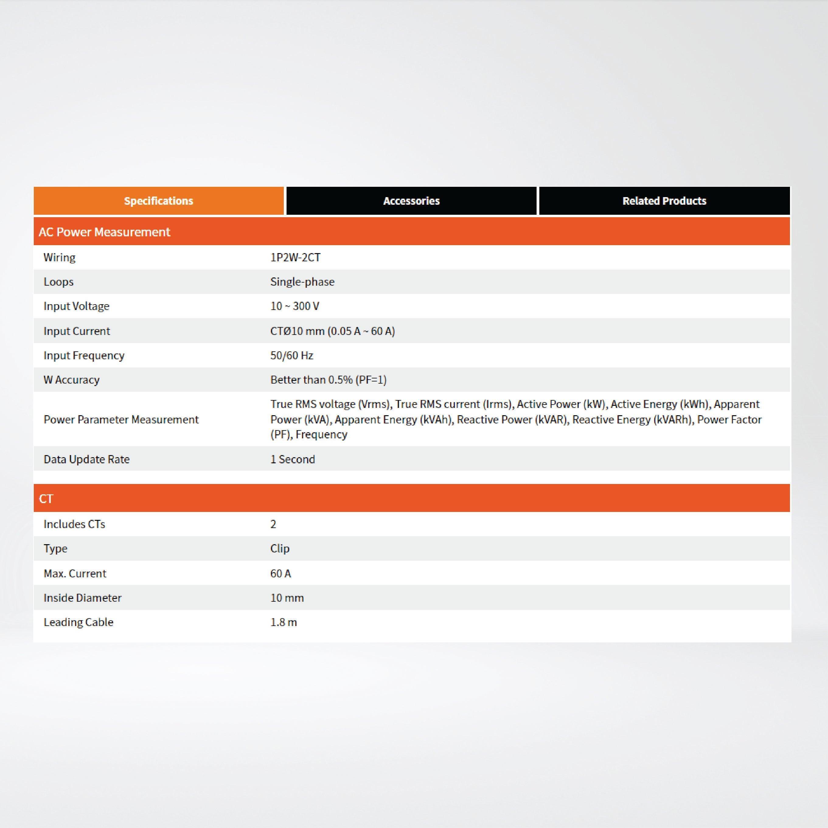 PM-3112-100-MTCP Single-phase Smart Power Meter - Riverplus