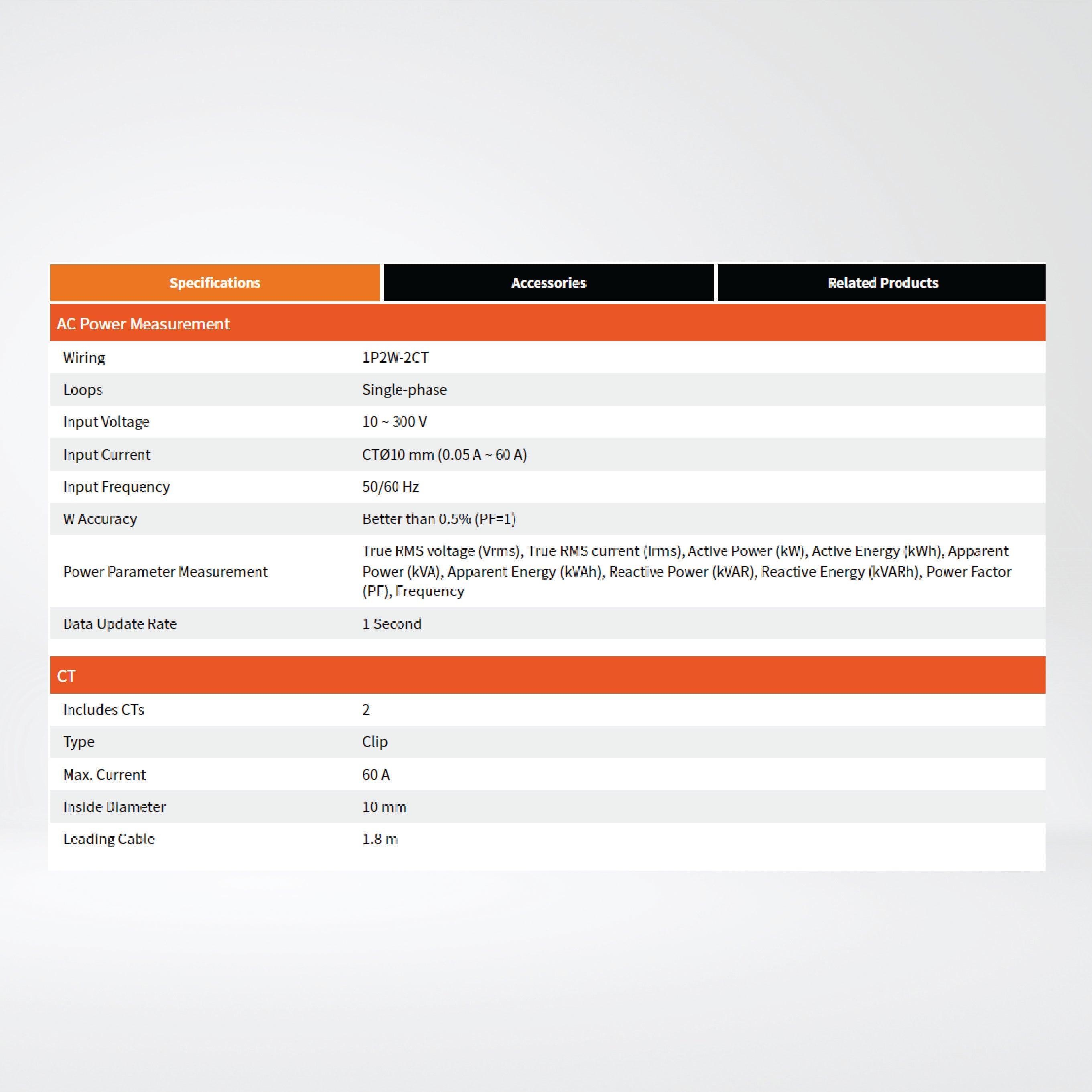 PM-3112-100 Single-phase Smart Power Meter - Riverplus