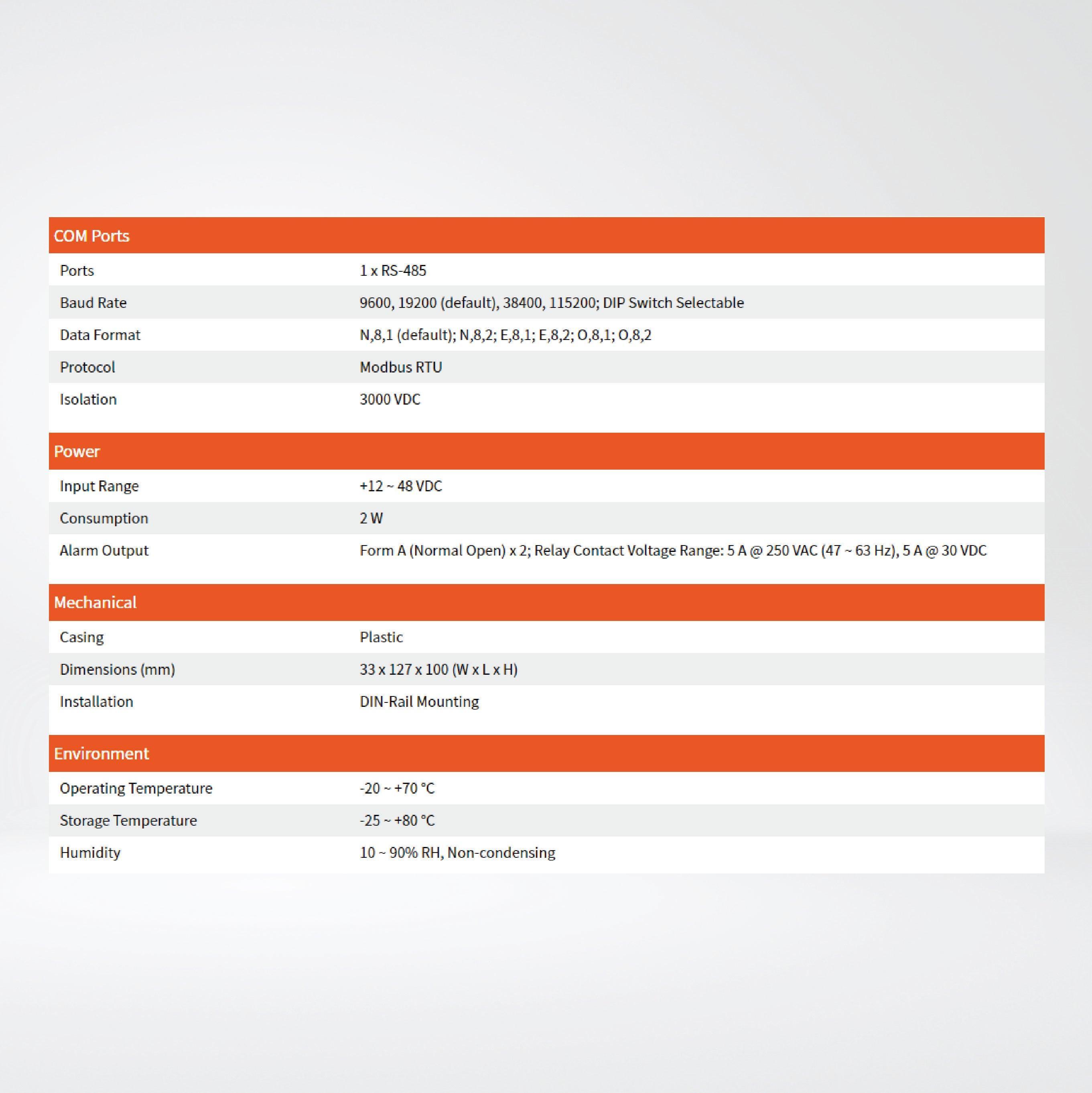 PM-3133-RCT1000P 3-phase Smart Power Meter - Riverplus