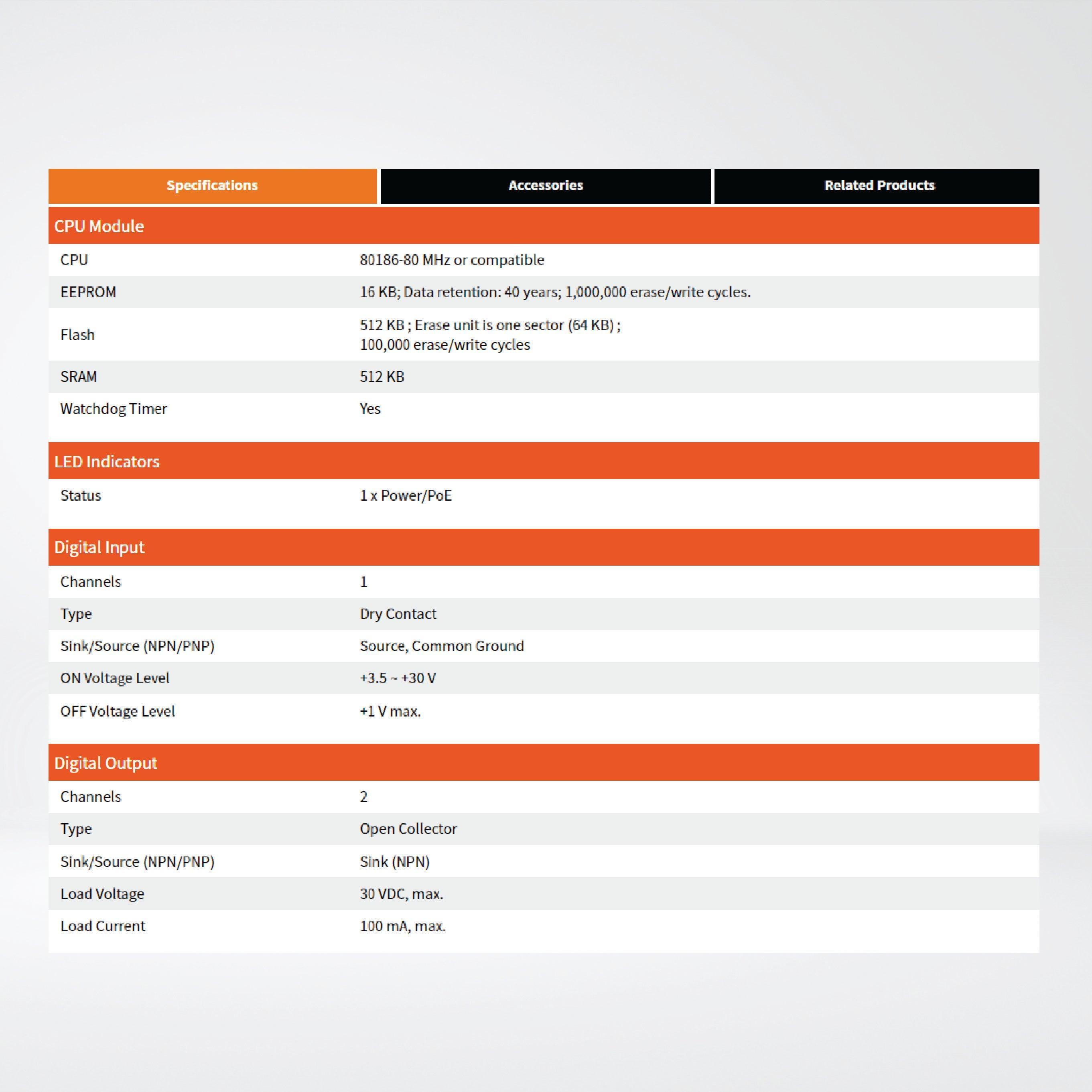 PPDSM-762-MTCP Programmable (5x RS-232 and 1x RS-485) Serial-to-Ethernet Device Server - Riverplus