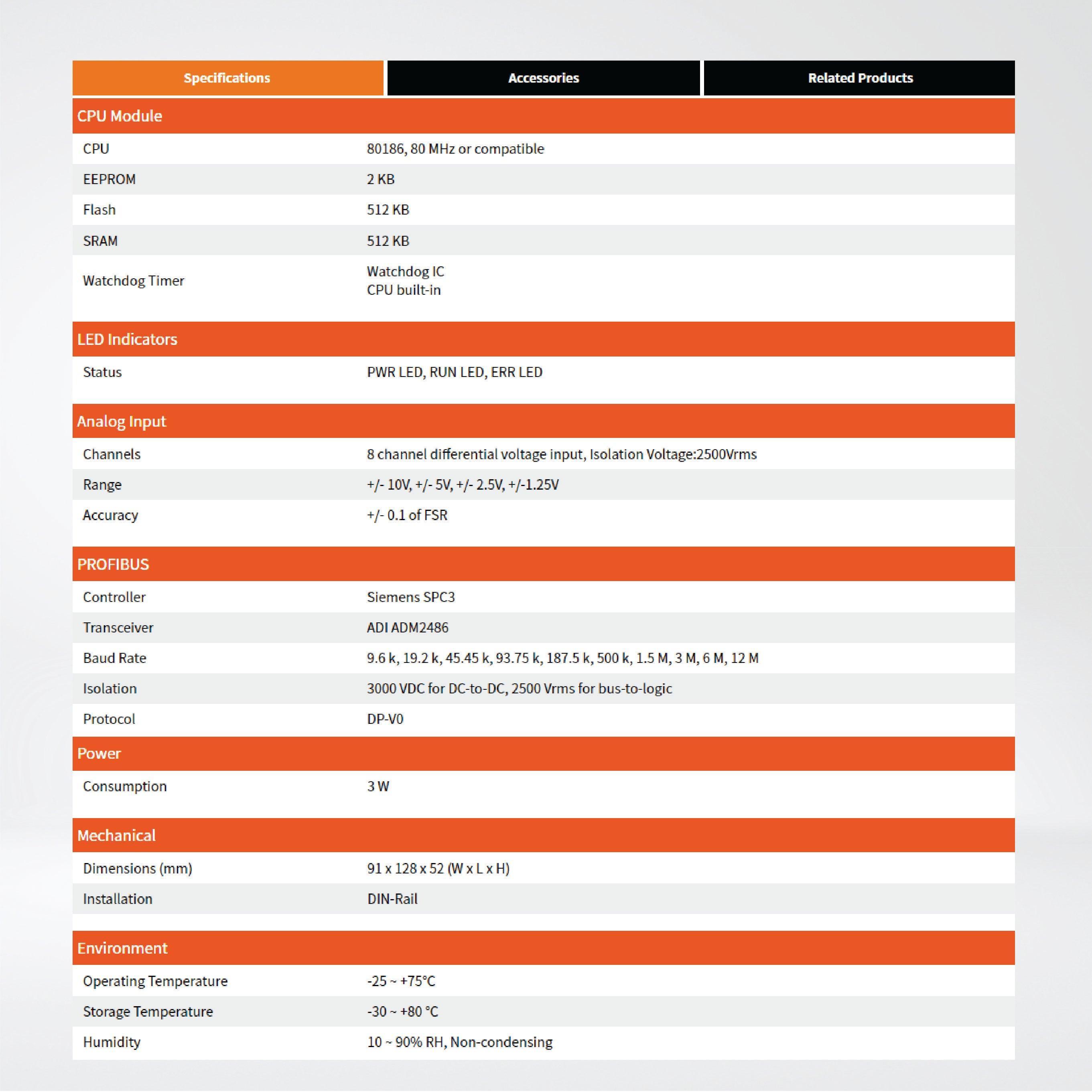 PROFI-5017 PROFIBUS Remote I/O Module (8-channel Isolated Analog Voltage Input) - Riverplus