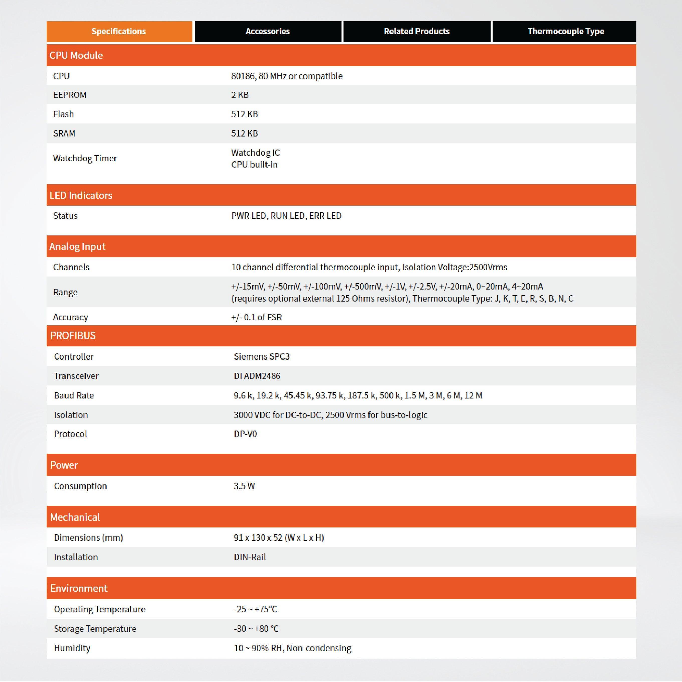 PROFI-5018/S PROFIBUS Remote I/O Module (10-channel Thermocouple Input ) - Riverplus
