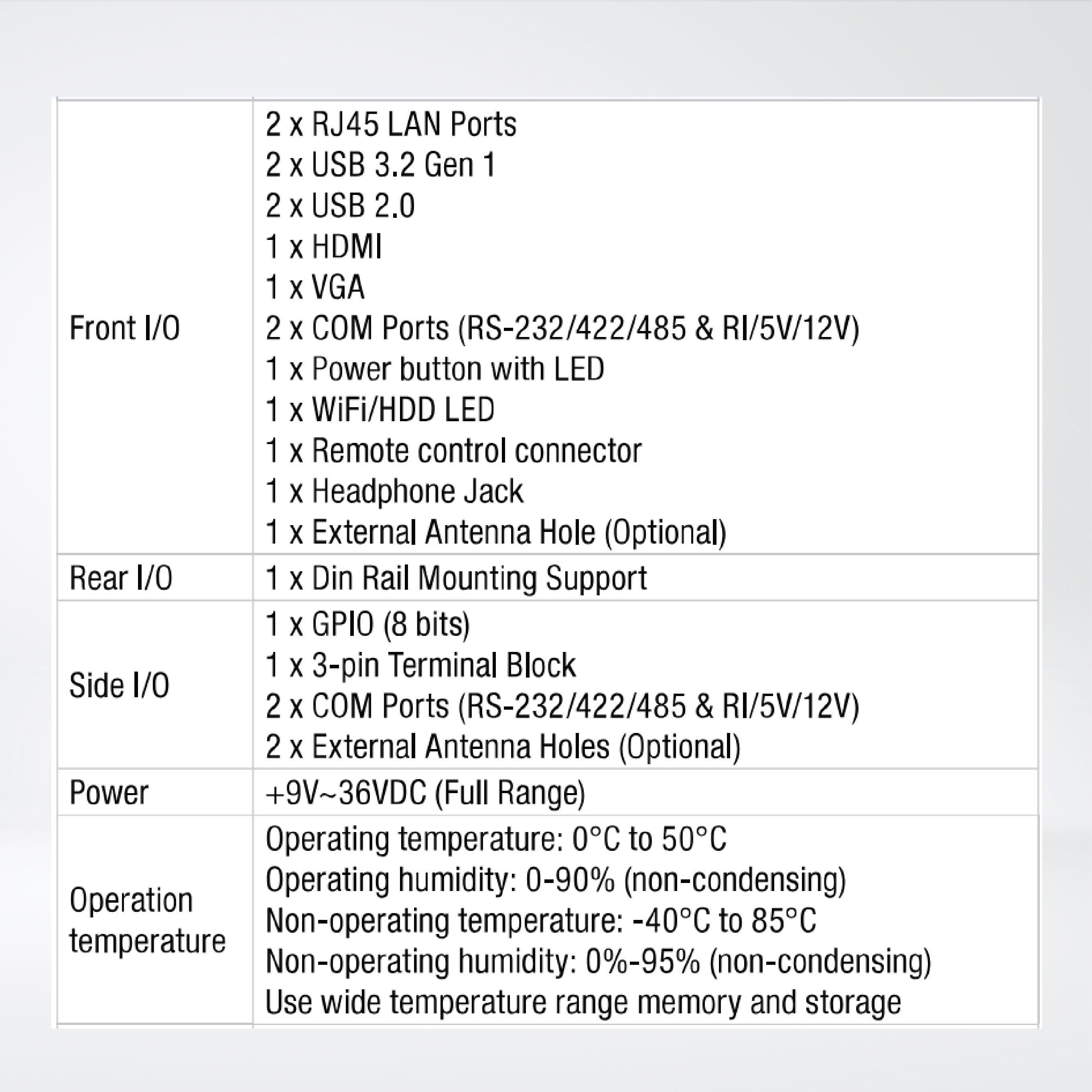 QBiX-DR-EHLA6412H-A1 DIN Rail industrial system with Intel® Celeron® J6412 Processor - Riverplus