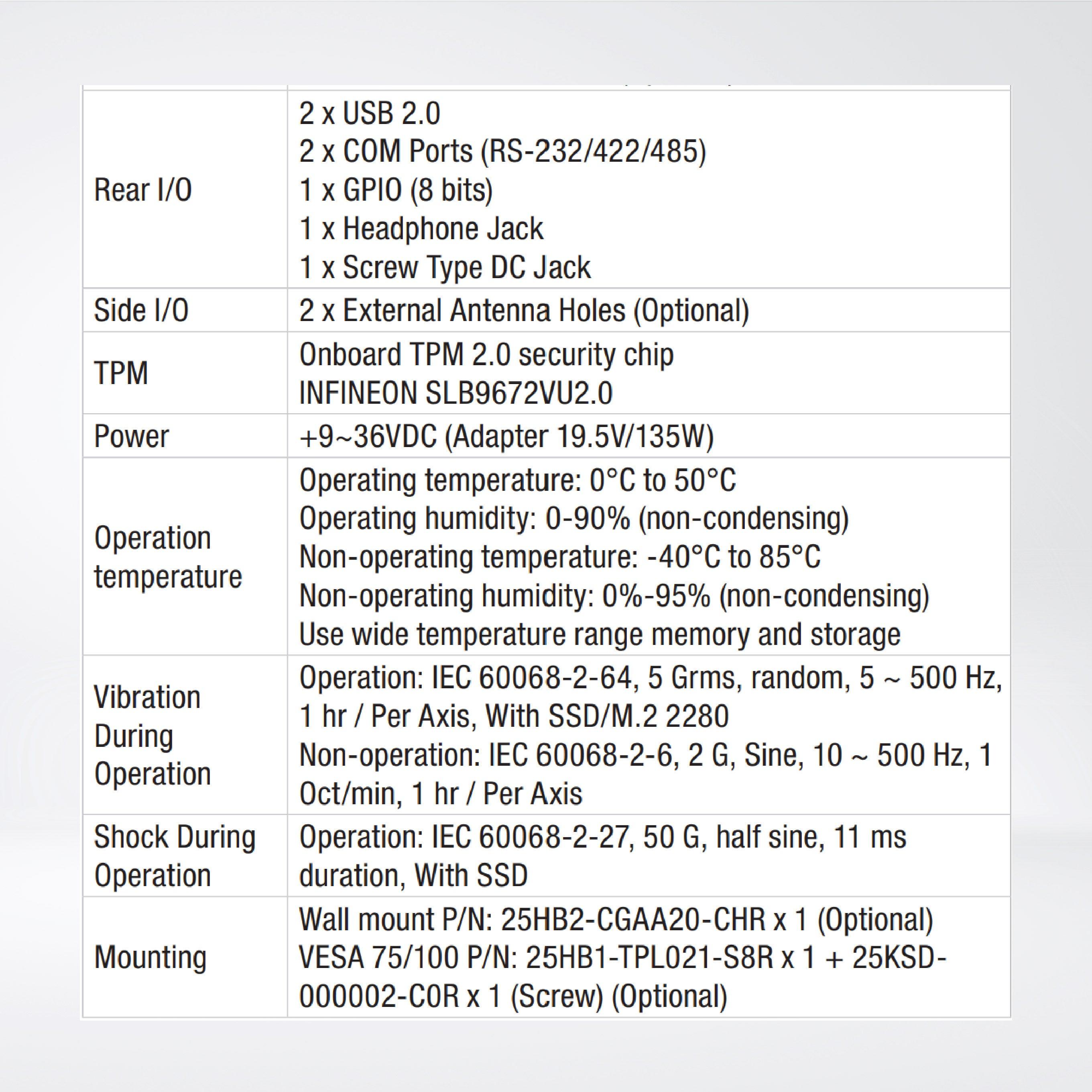QBiX-Pro-RPLA1335H-A2 Intel® Core™ i5-1335U Processor Fanless - Riverplus