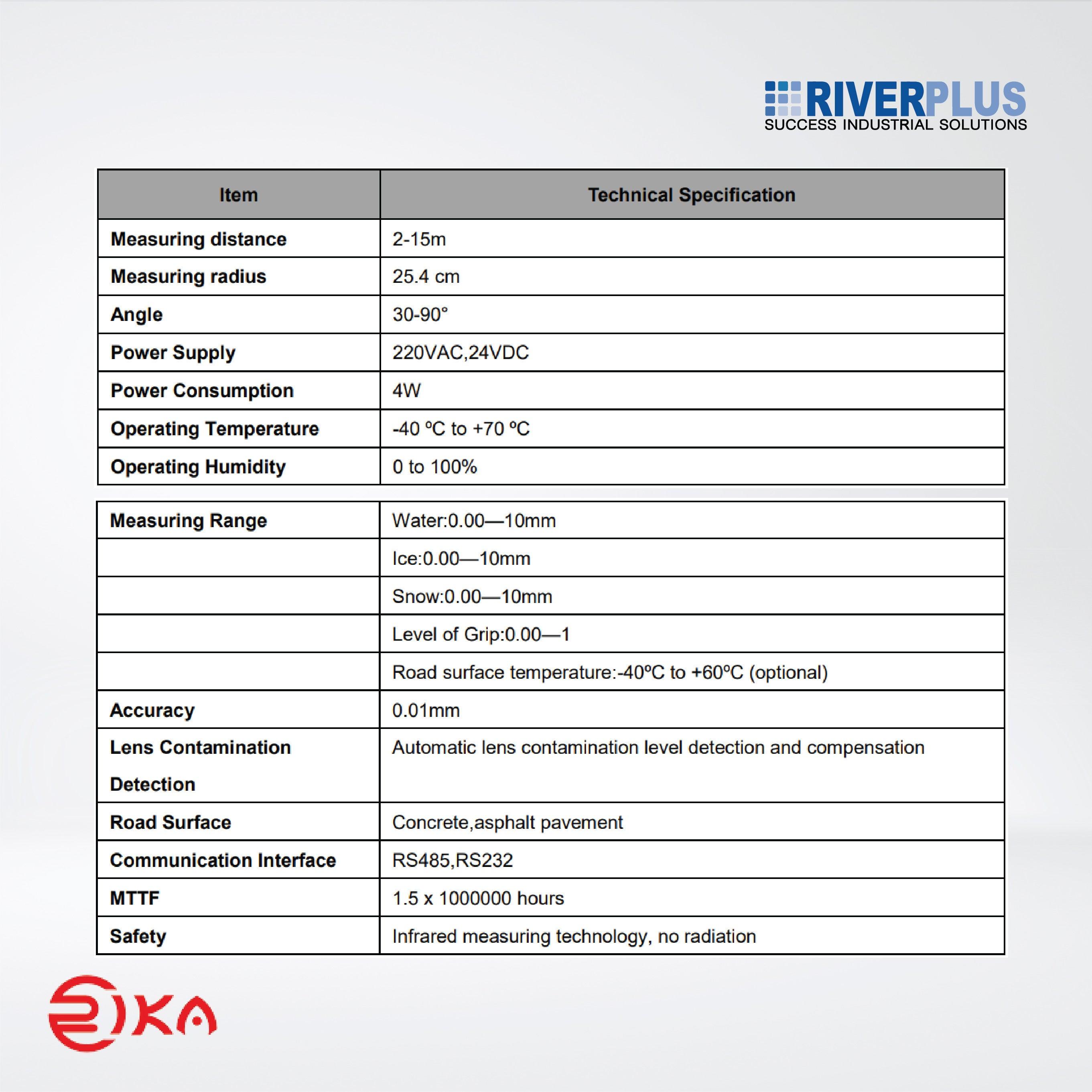RK500-55 Non contact road condition sensor - Riverplus