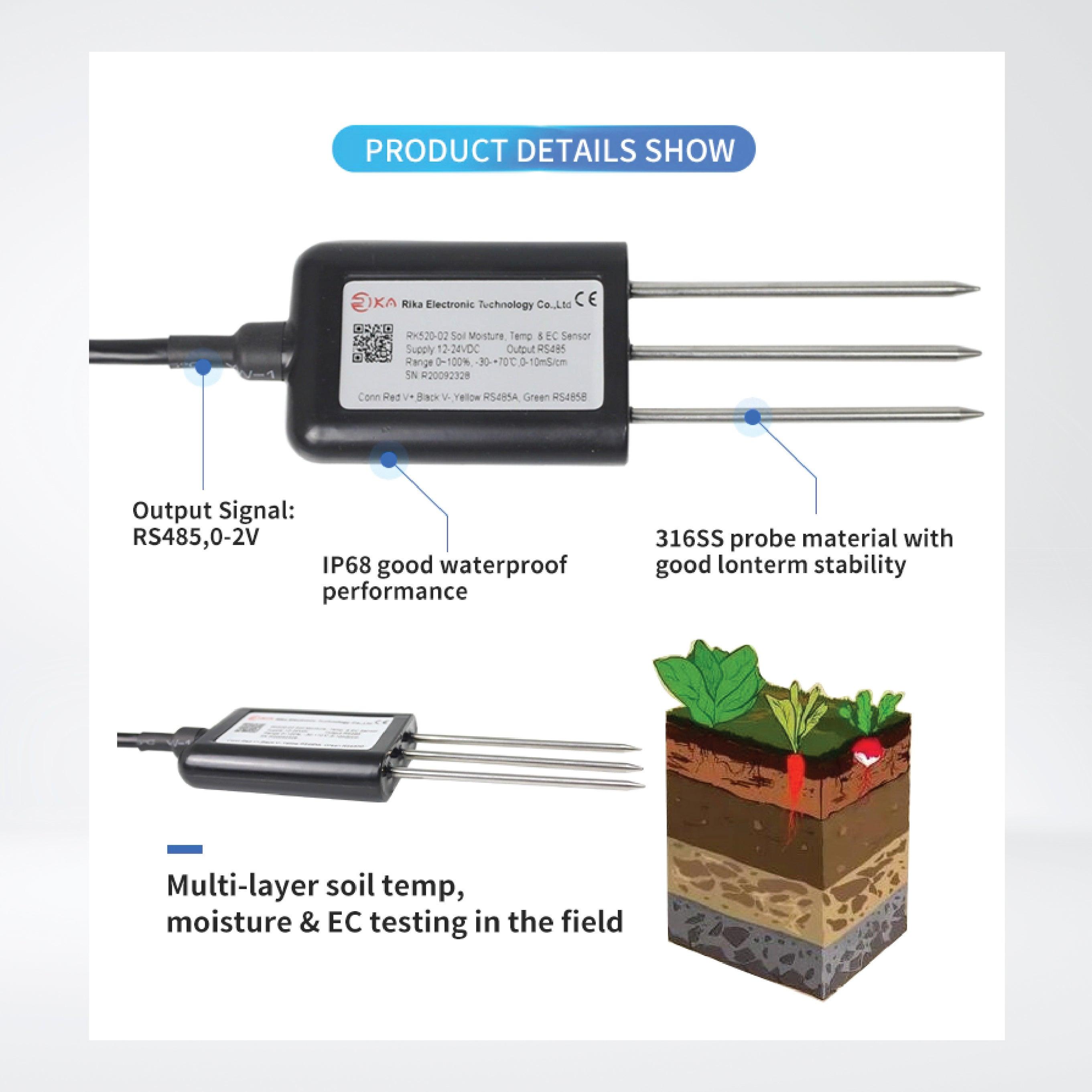 RK520-02 Soil Moisture Sensor, Temperature Probe& EC Sensor - Riverplus