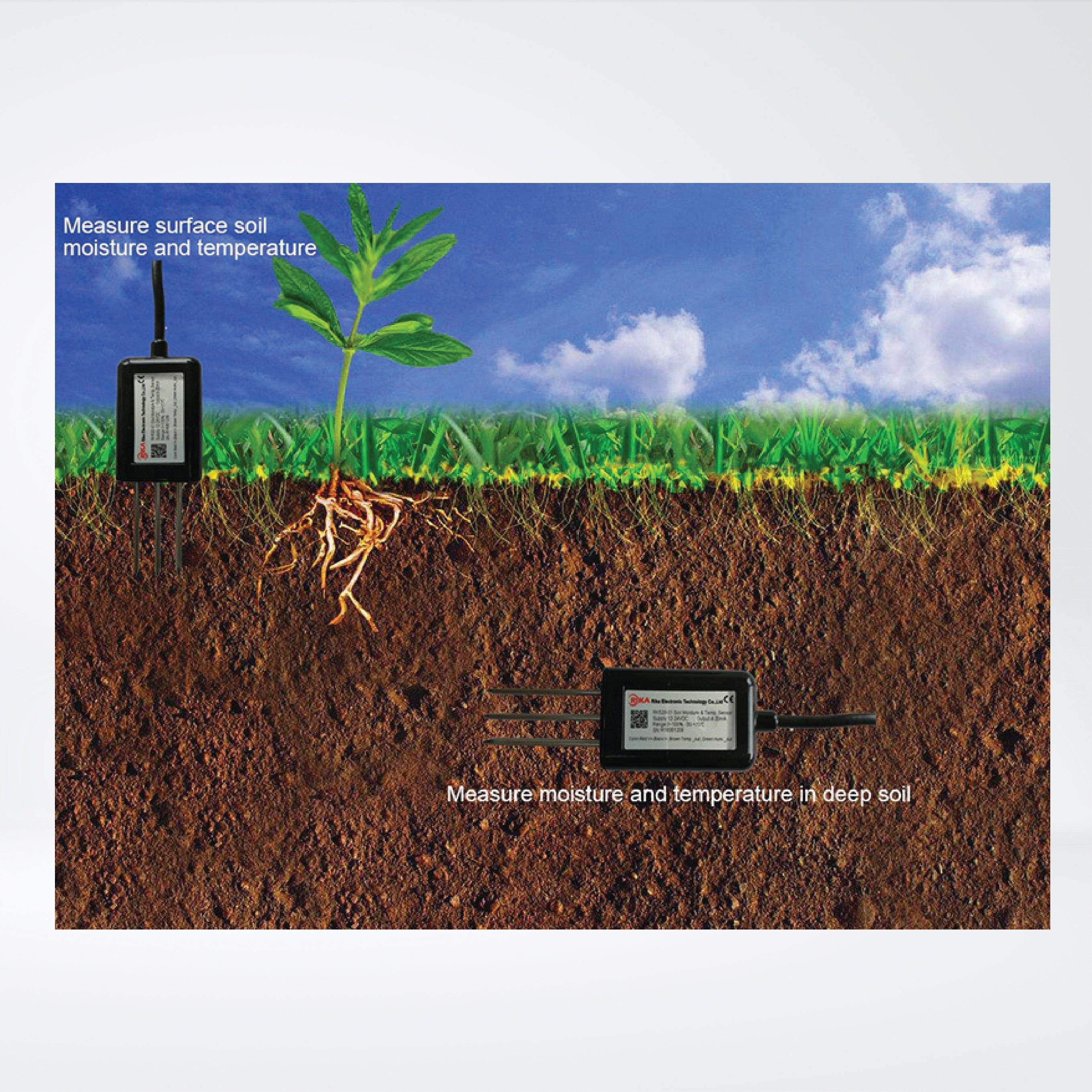 RK520-04 Multilayer Conduit Type Soil Temperature and Humidity Sensor - Riverplus