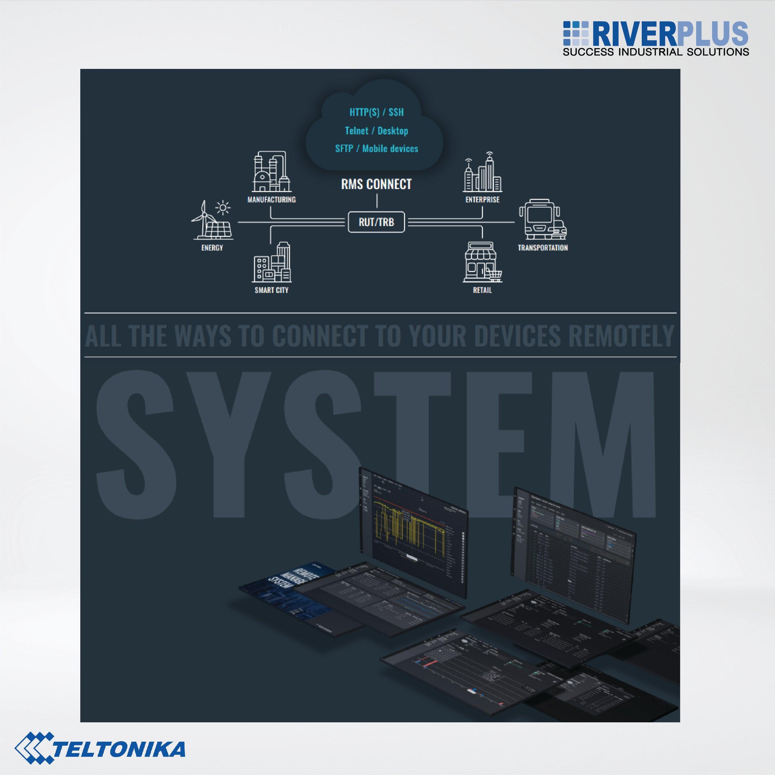 RMS Credit Codes 6 Credits - Riverplus